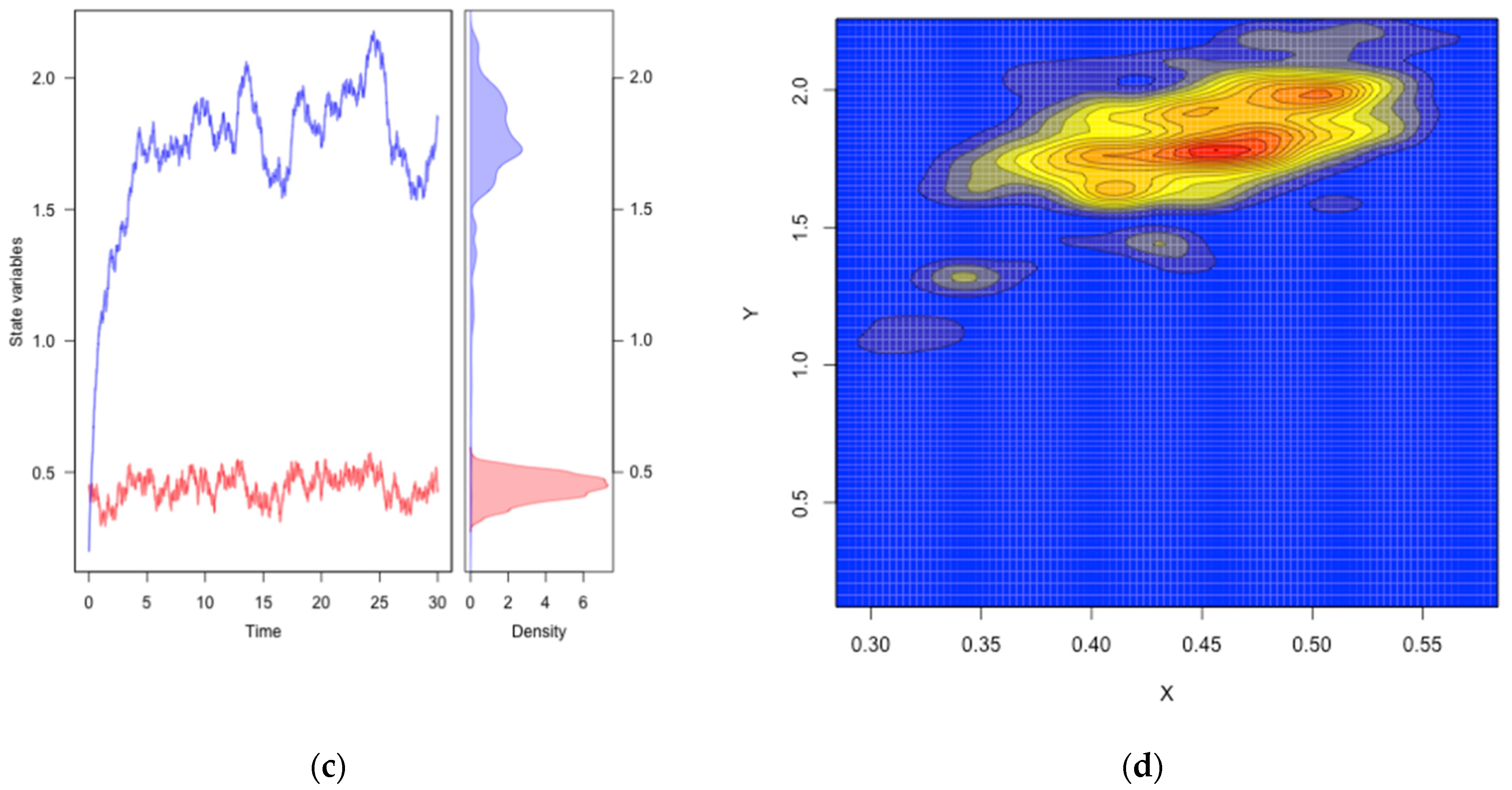 Sustainability 13 12408 g006b Sustainability 13 12408 g006b