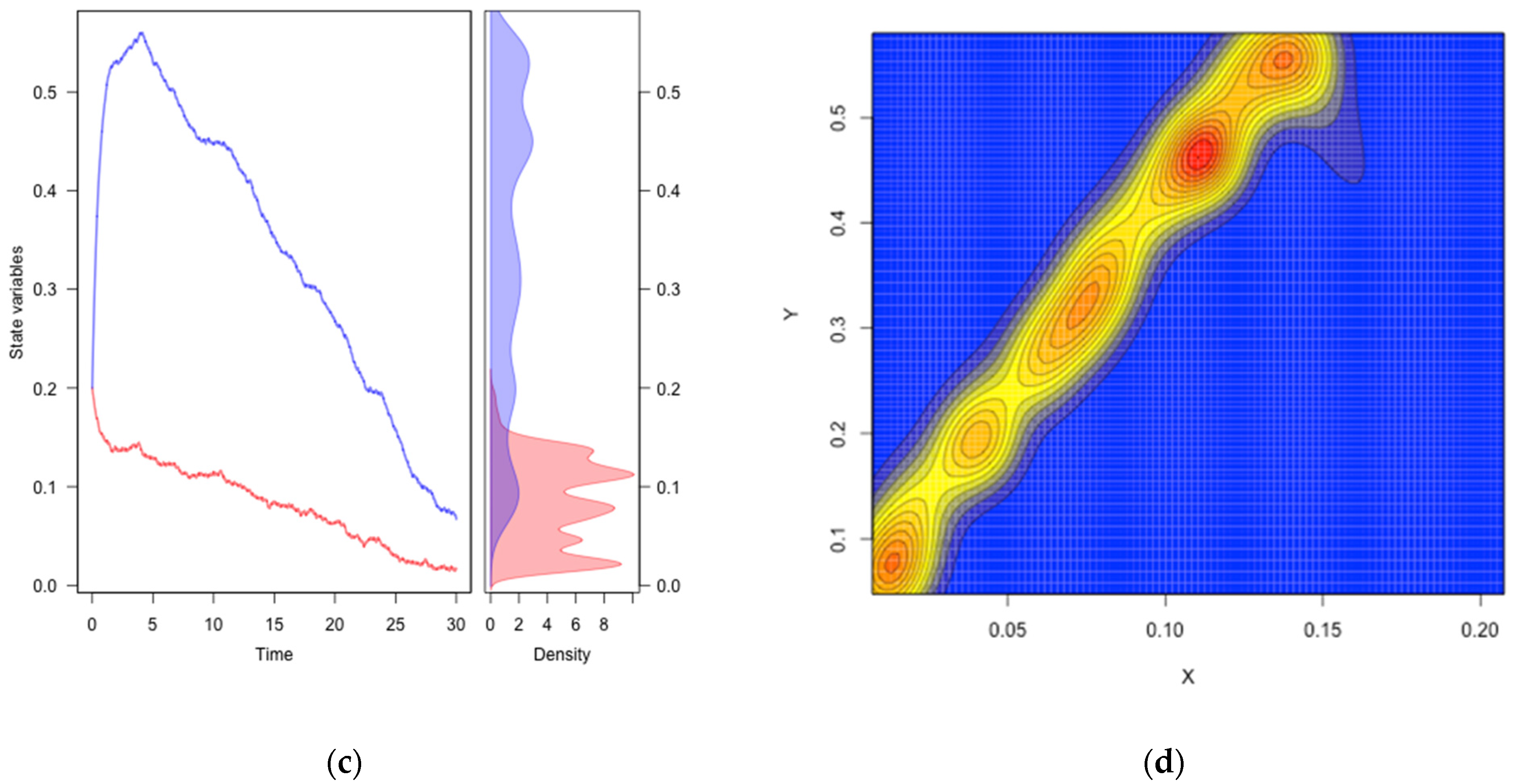 Sustainability 13 12408 g007b Sustainability 13 12408 g007b