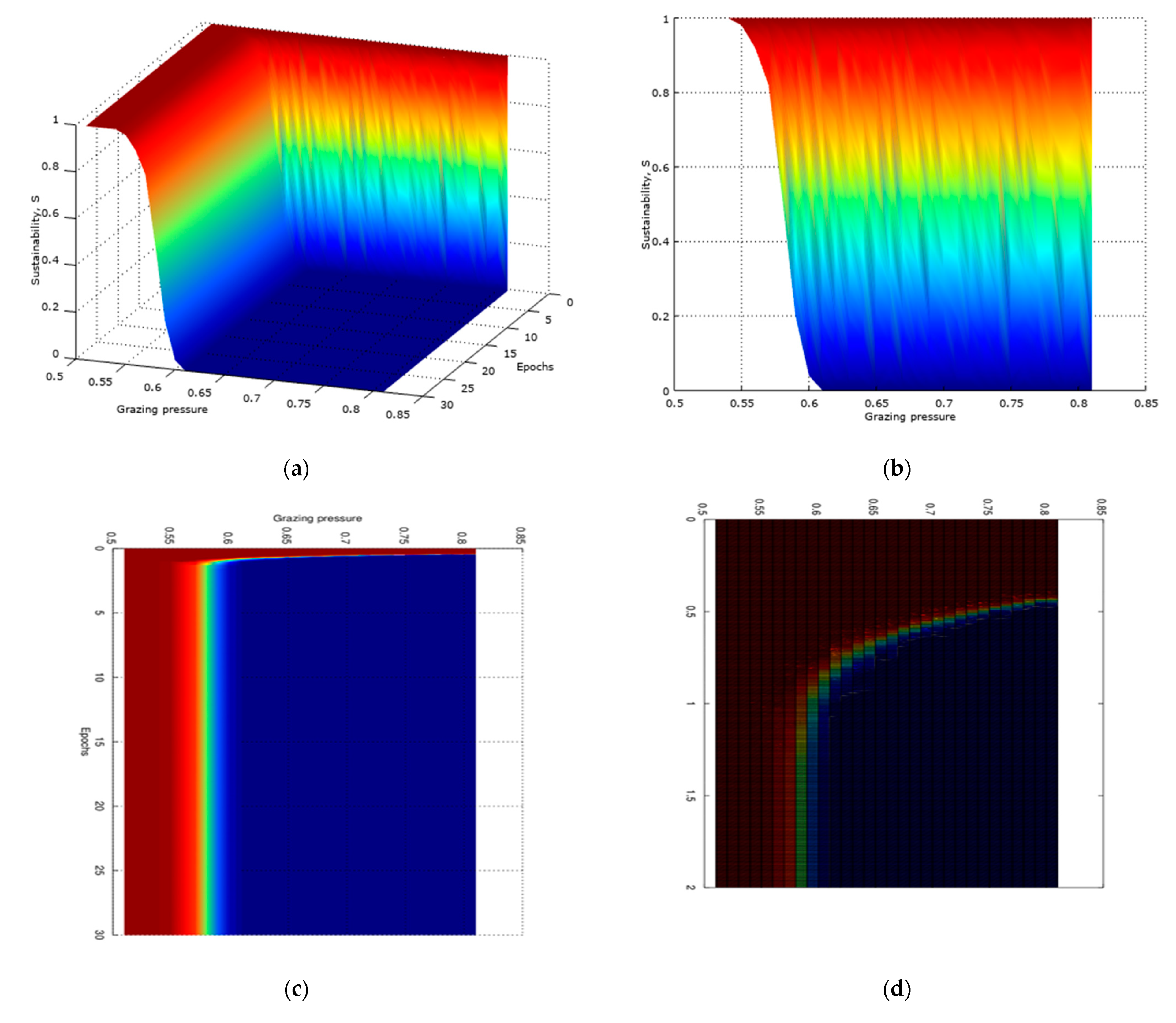 Sustainability 13 12408 g009 Sustainability 13 12408 g009