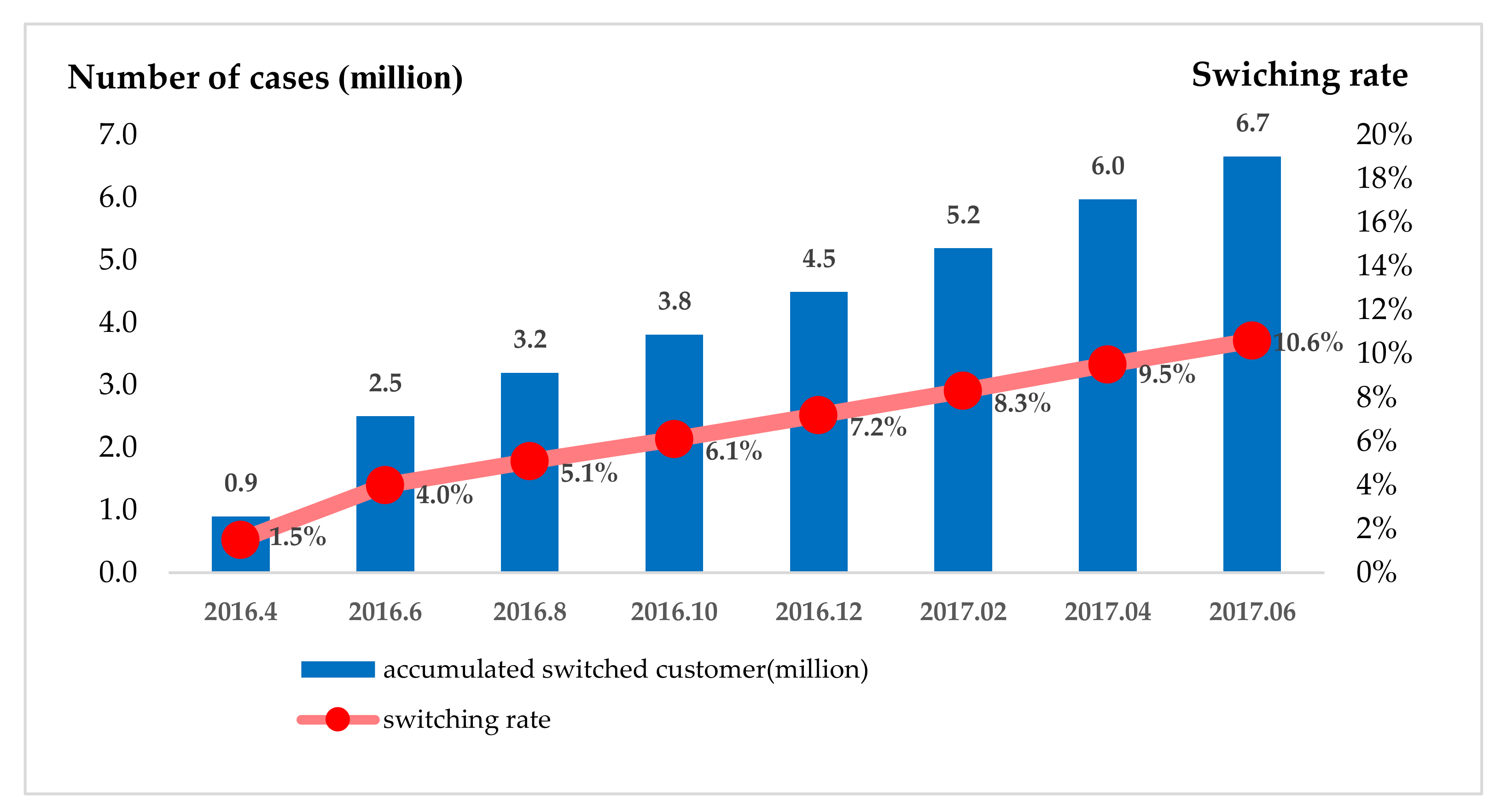 Sustainability 13 12416 g001
