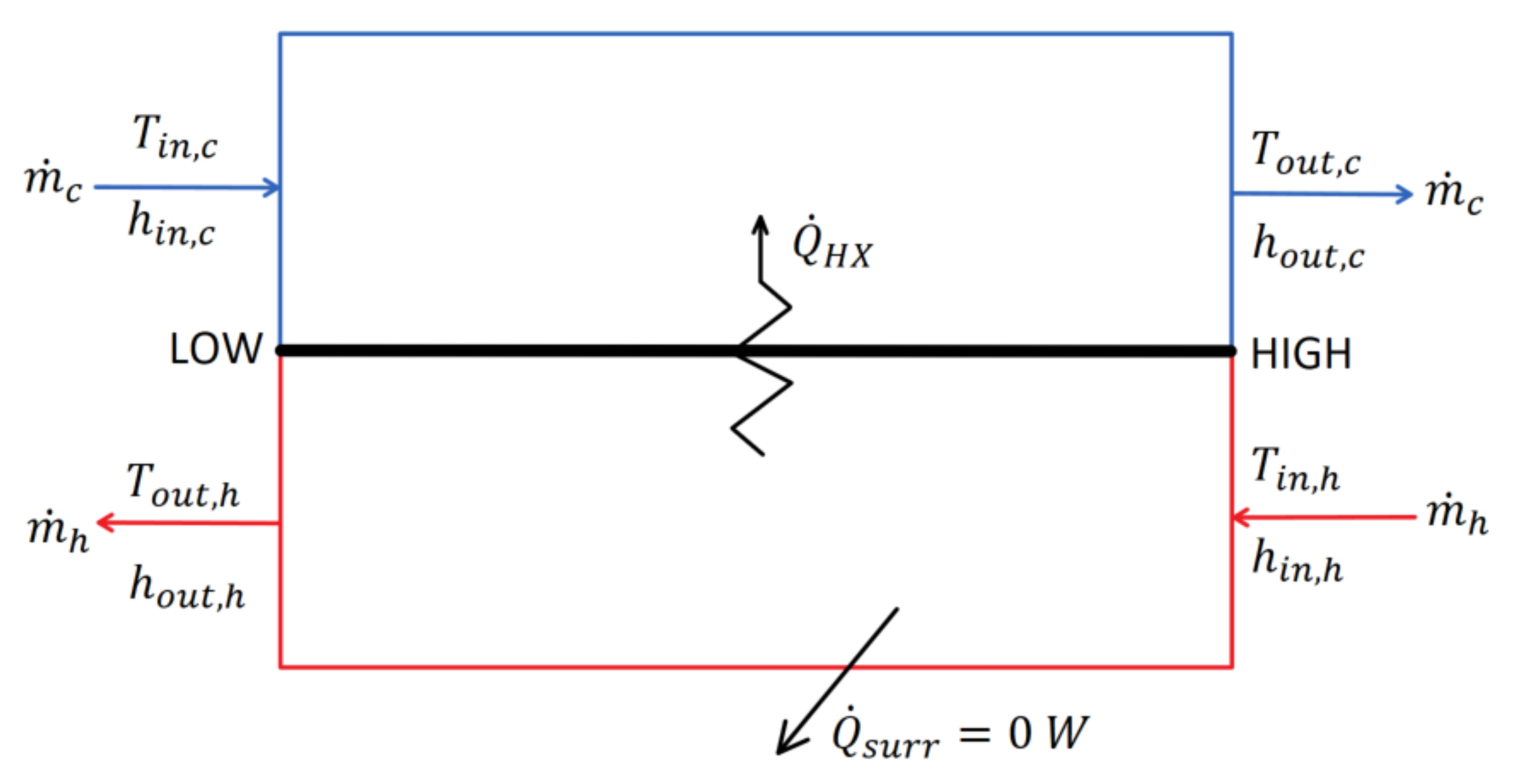 Sustainability 13 12428 g001