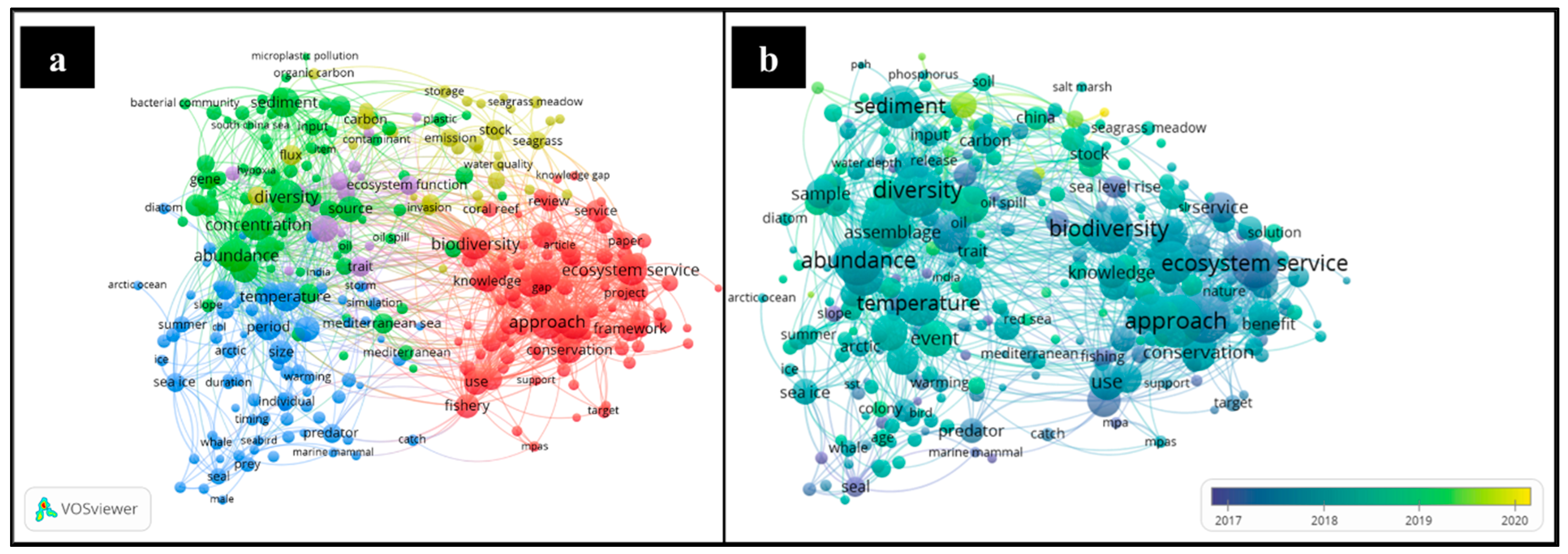 Sustainability 13 12478 g004
