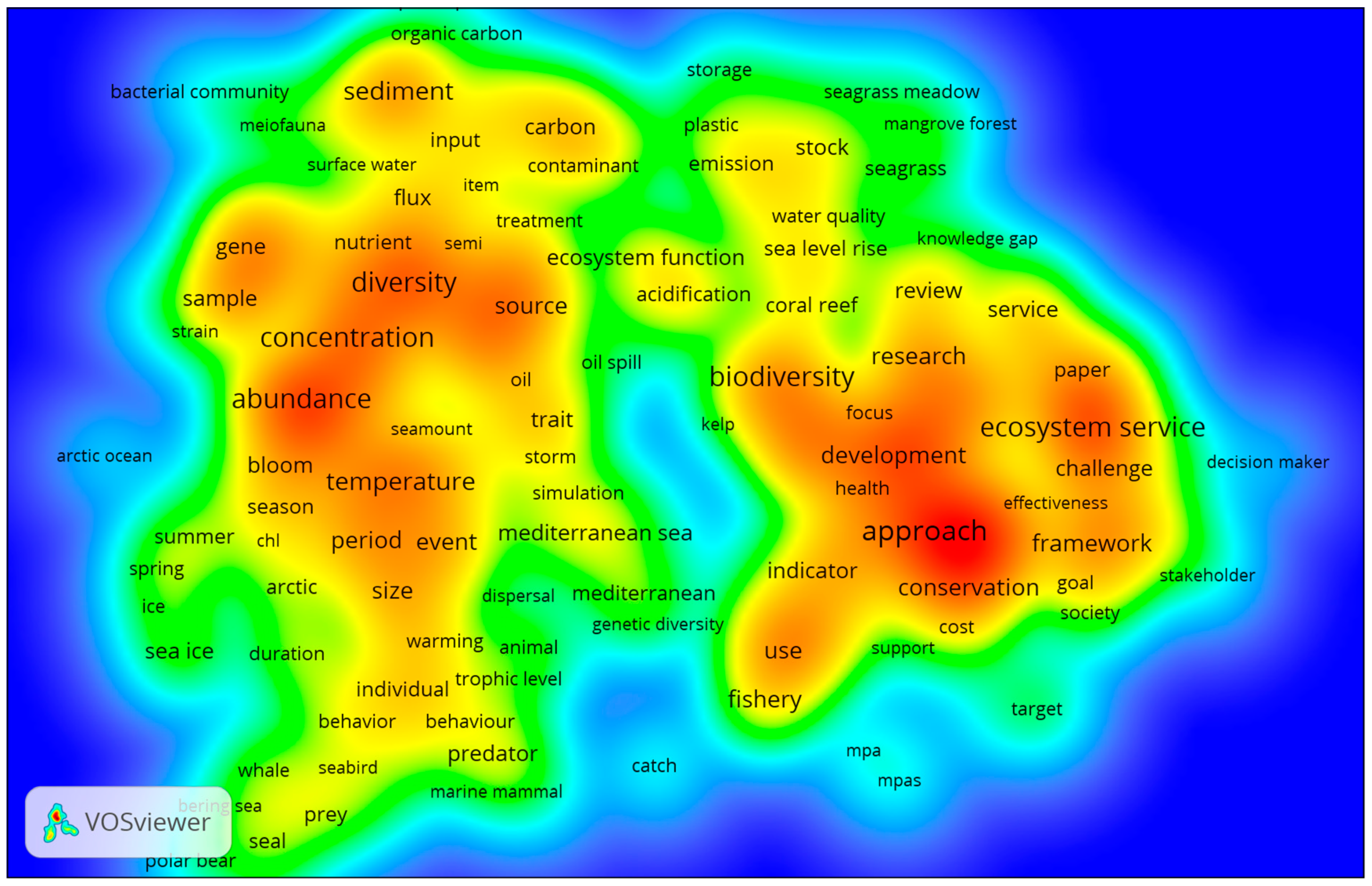 Sustainability 13 12478 g005