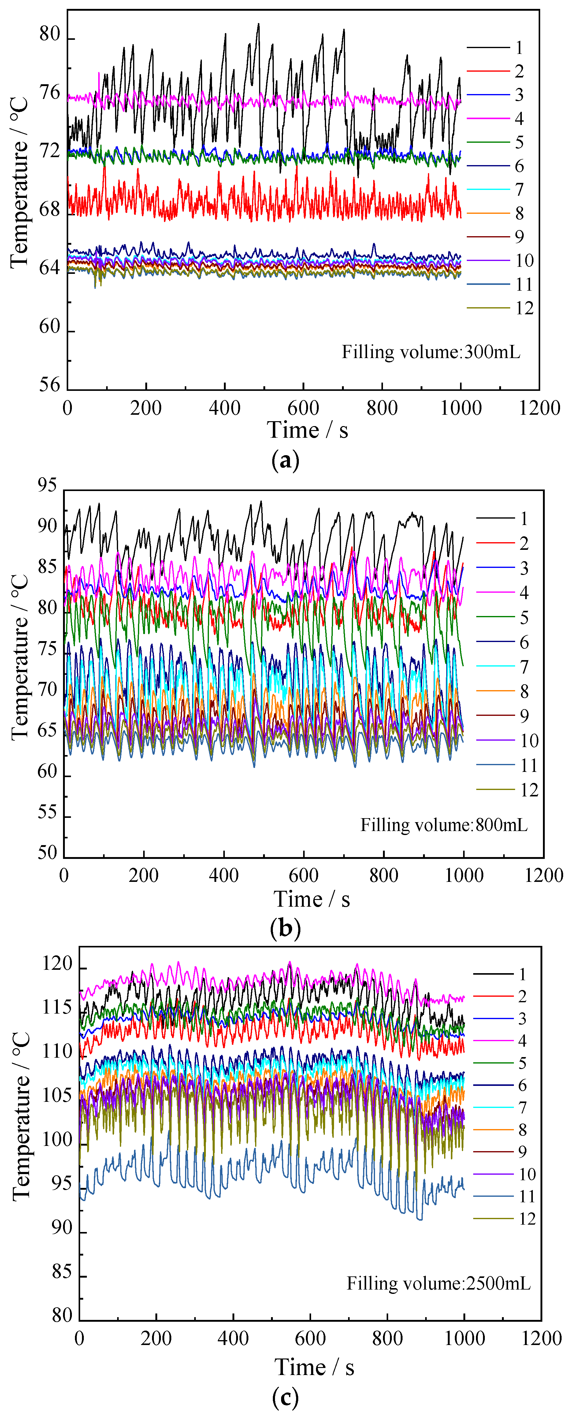 Sustainability 13 12481 g004