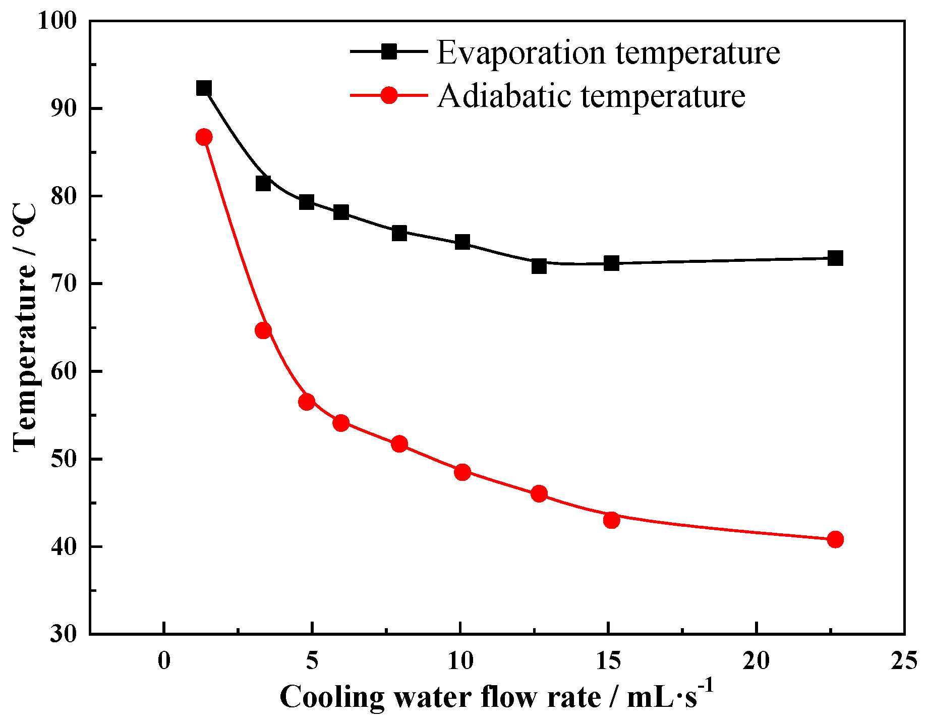Sustainability 13 12481 g008