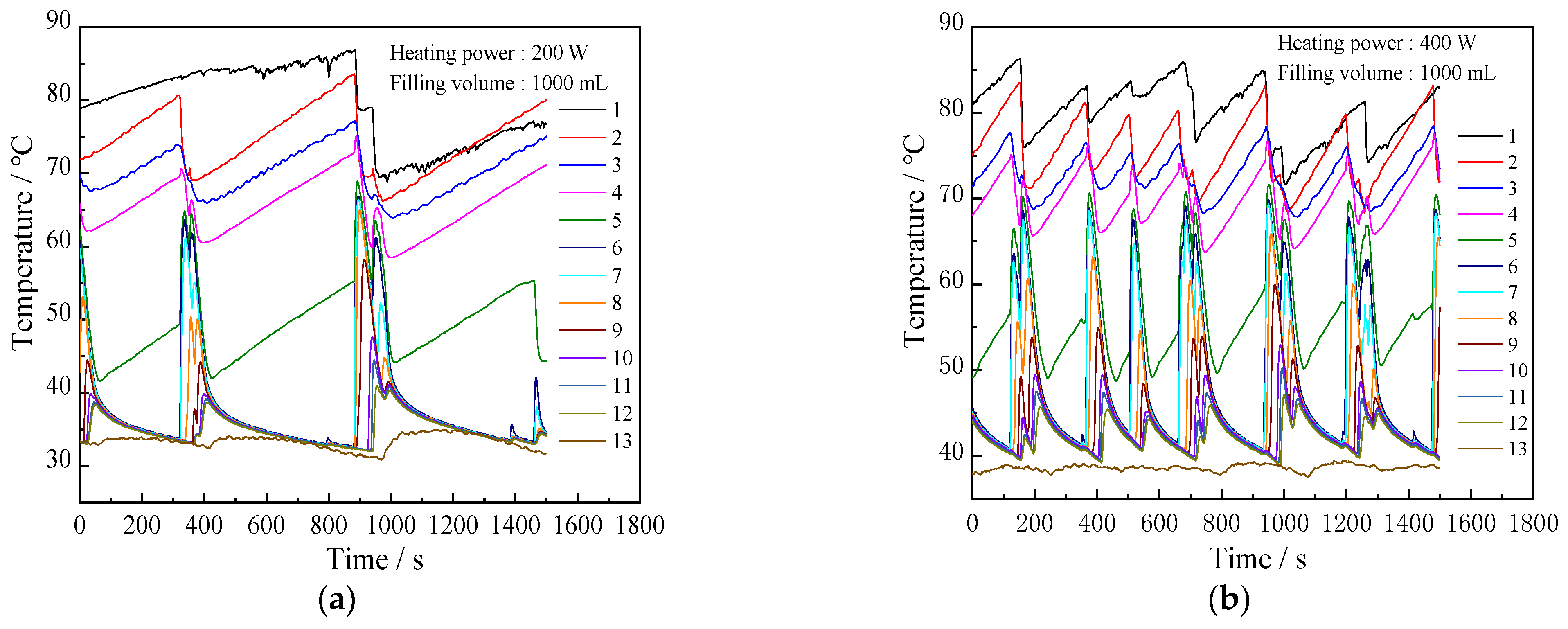Sustainability 13 12481 g010a