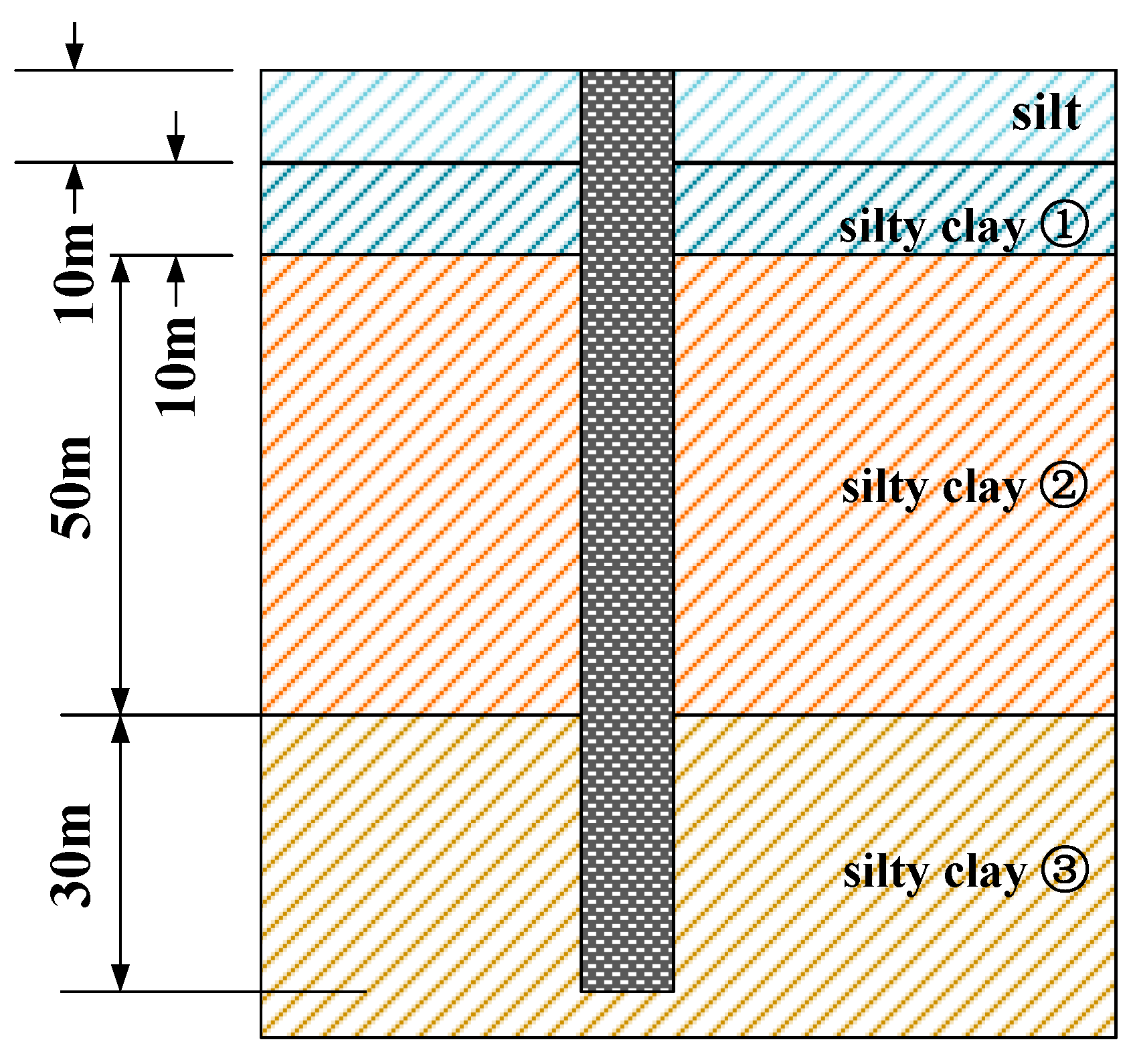 Sustainability 13 12498 g005