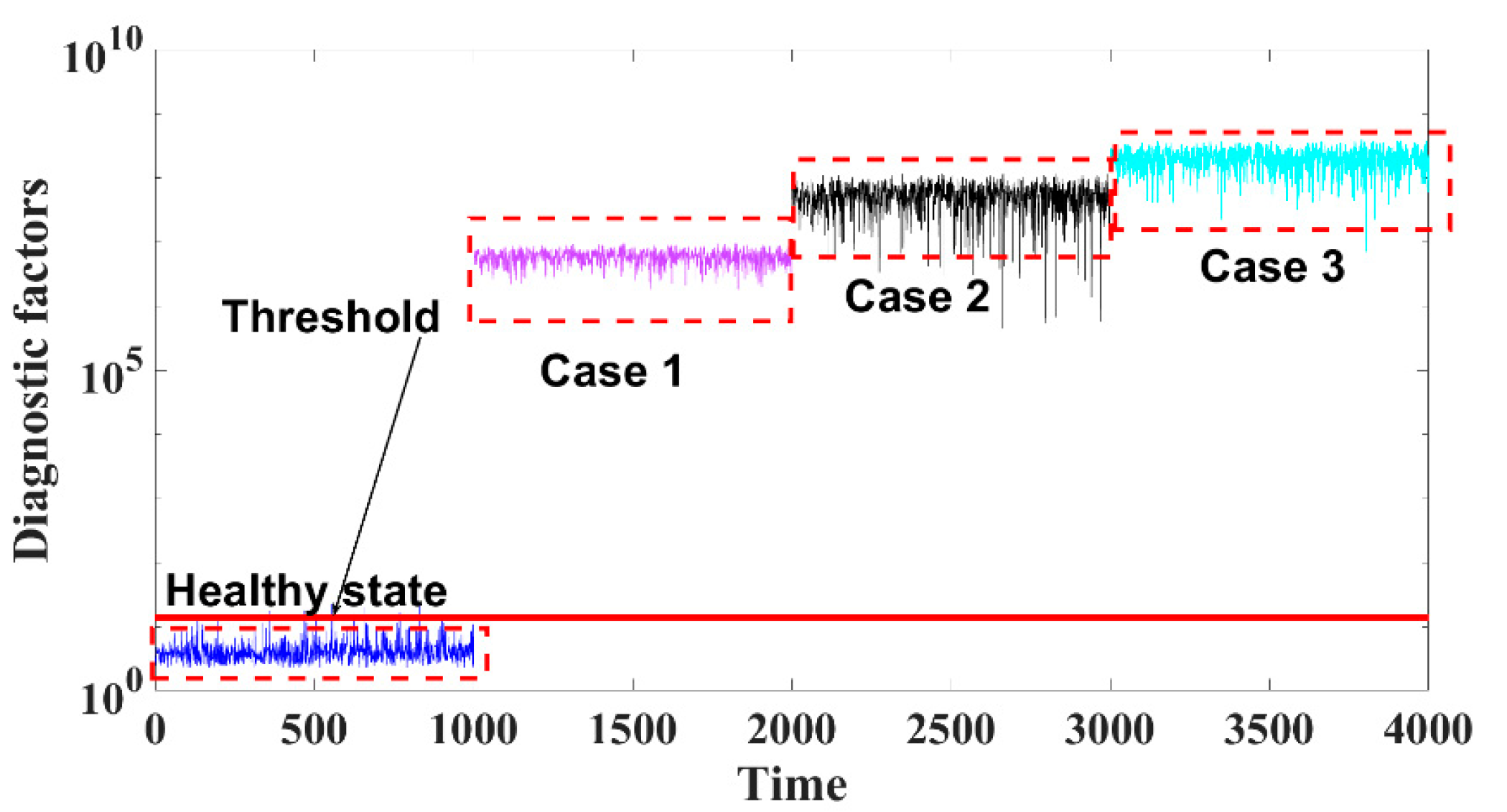 Sustainability 13 12498 g010