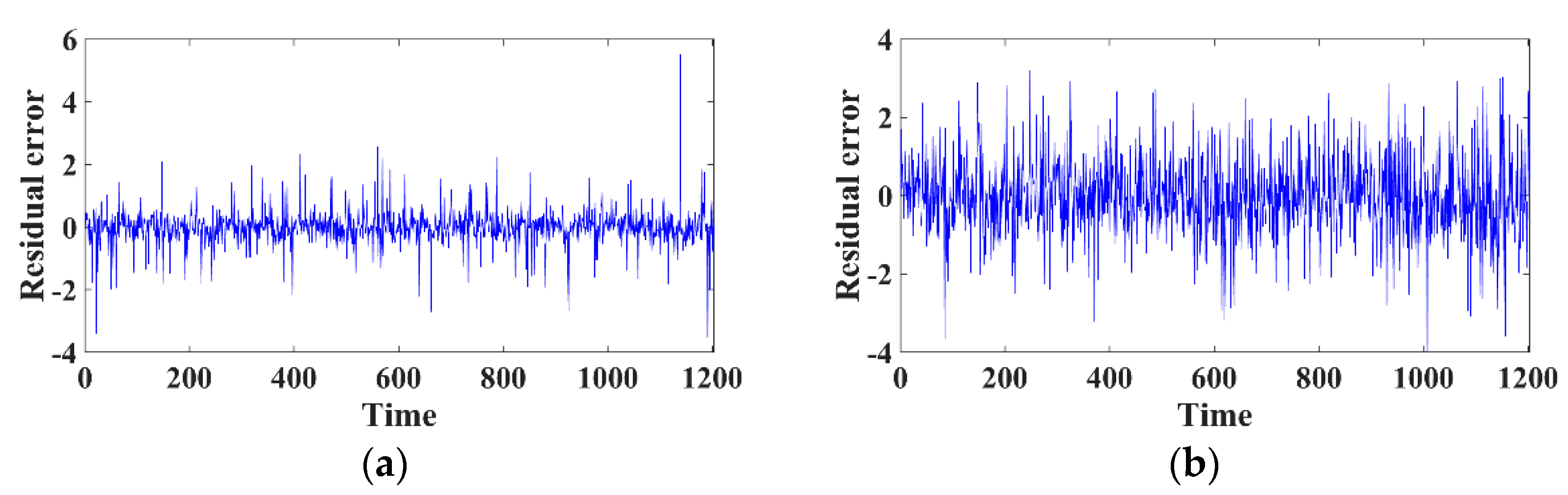 Sustainability 13 12498 g014a