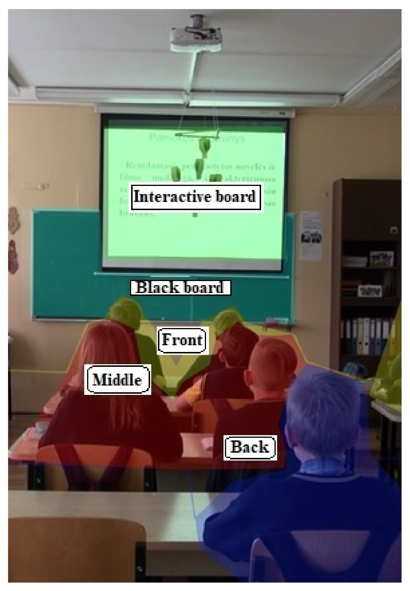 Sustainability 13 12504 g005 Sustainability 13 12504 g005