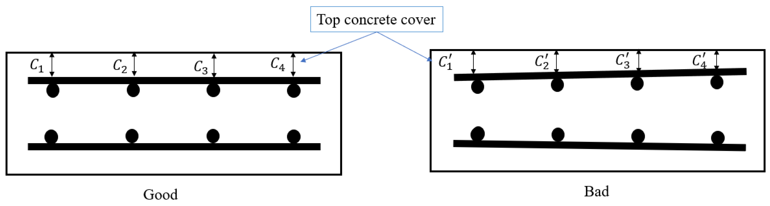 Sustainability 13 12509 g007