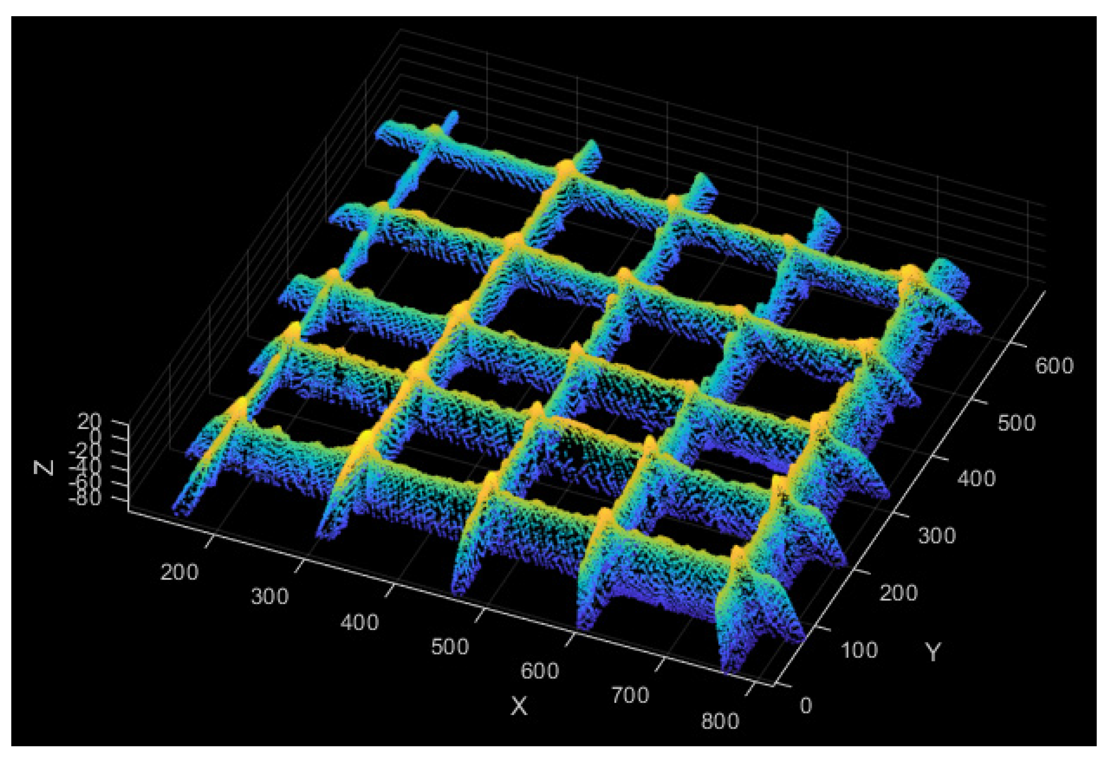 Sustainability 13 12509 g011