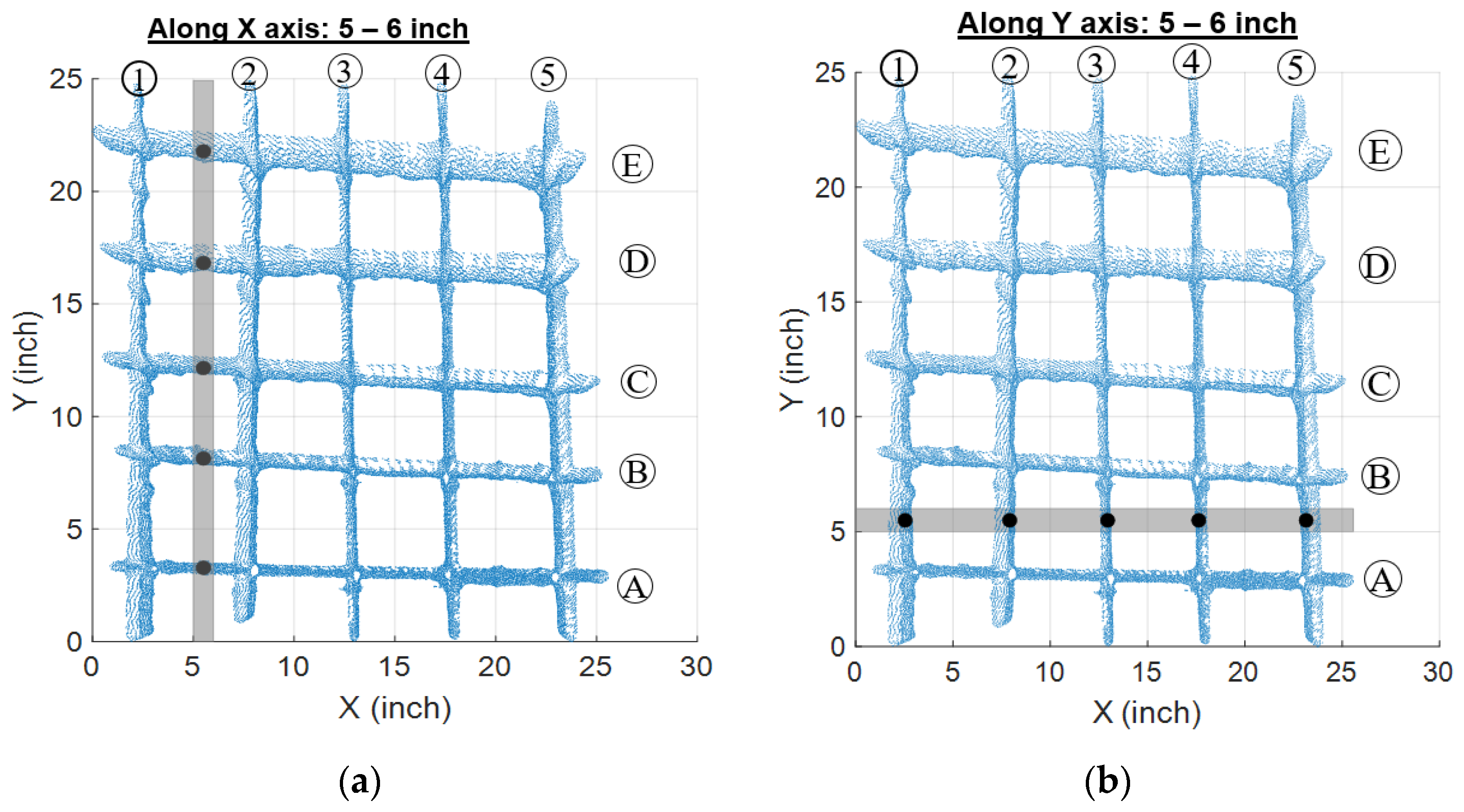 Sustainability 13 12509 g013