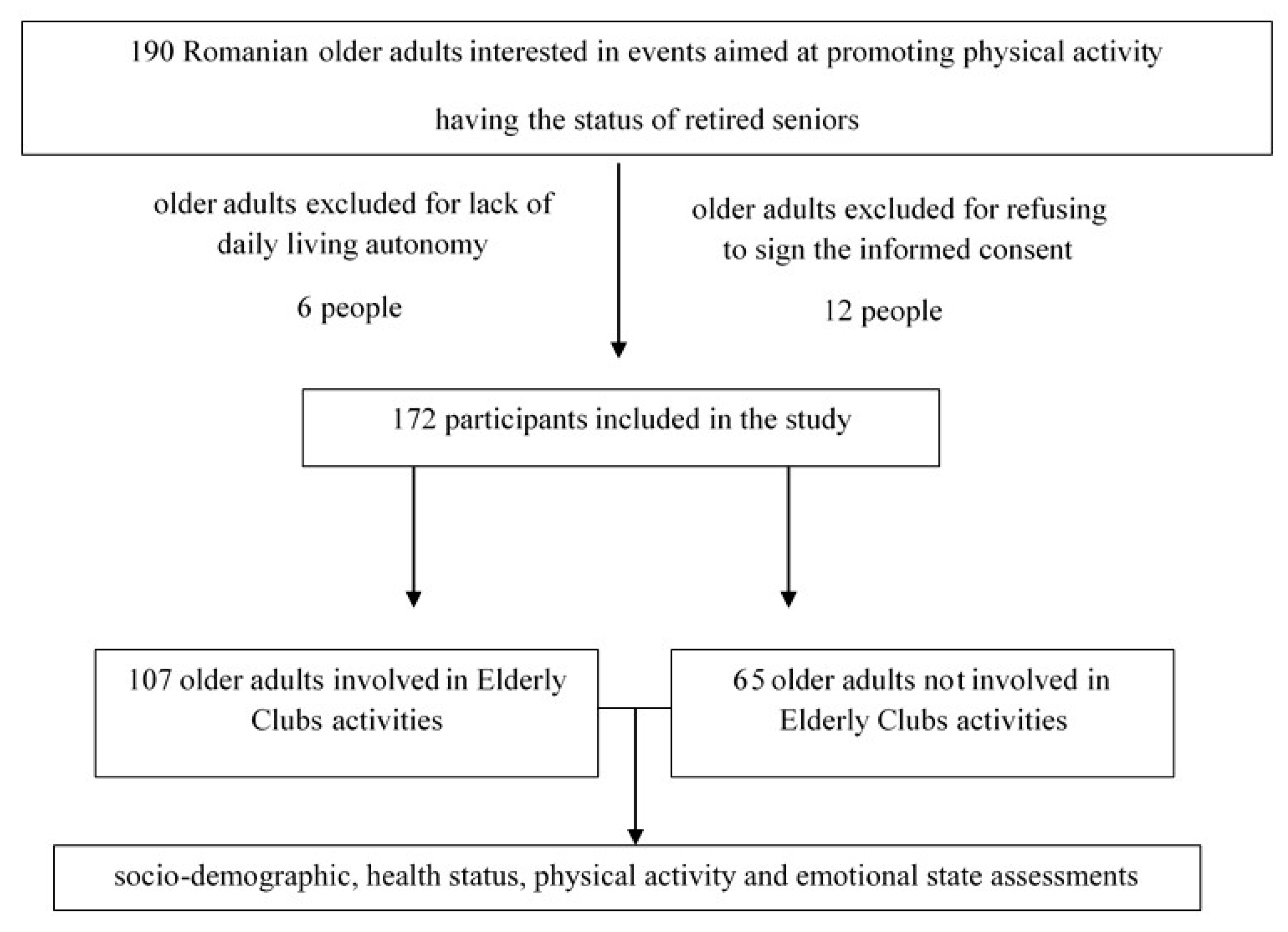 Sustainability 13 12511 g001