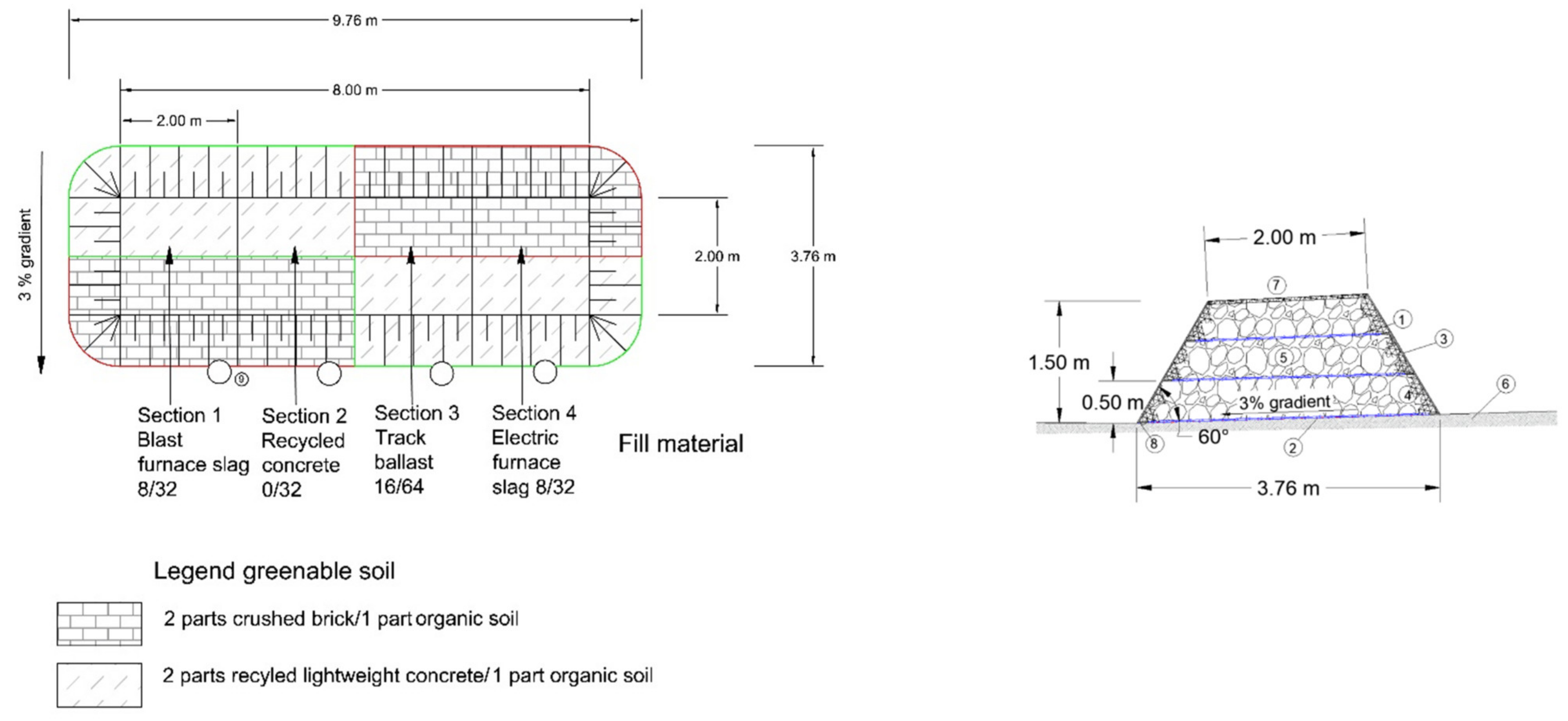 Sustainability 13 12519 g003