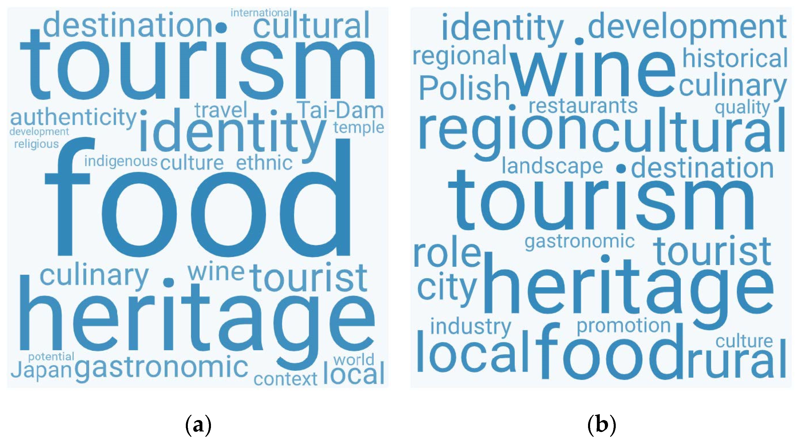 Sustainability 13 12531 g010 Sustainability 13 12531 g010