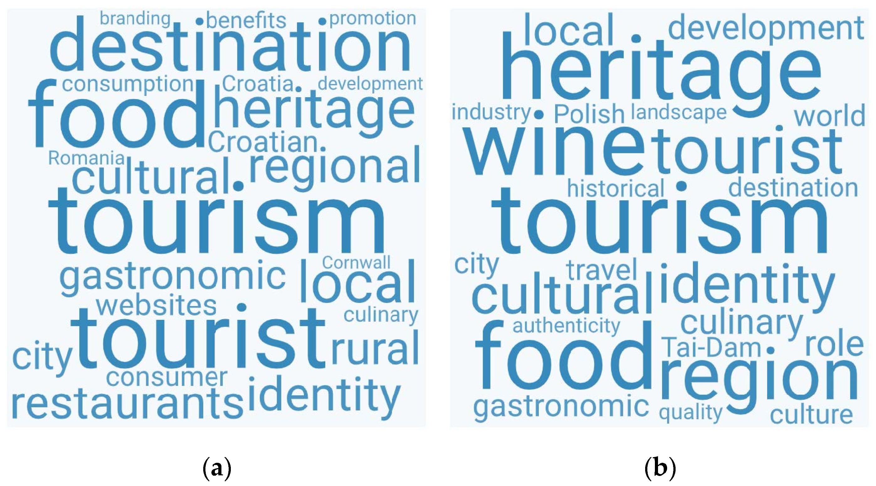 Sustainability 13 12531 g011 Sustainability 13 12531 g011