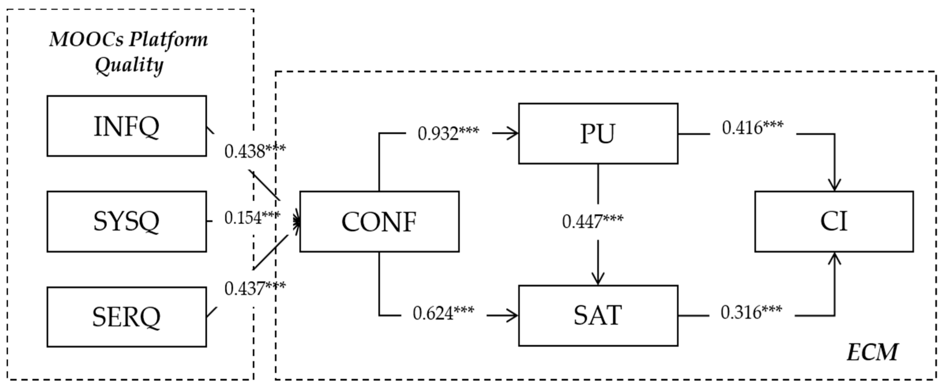 Sustainability 13 12536 g002