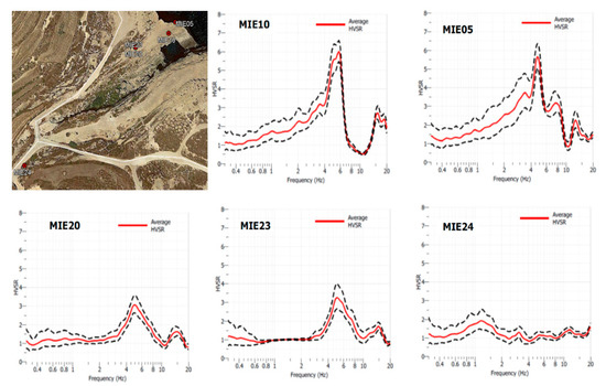 https://www.mdpi.com/sustainability/sustainability-13-12538/article_deploy/html/images/sustainability-13-12538-g006-550.jpg