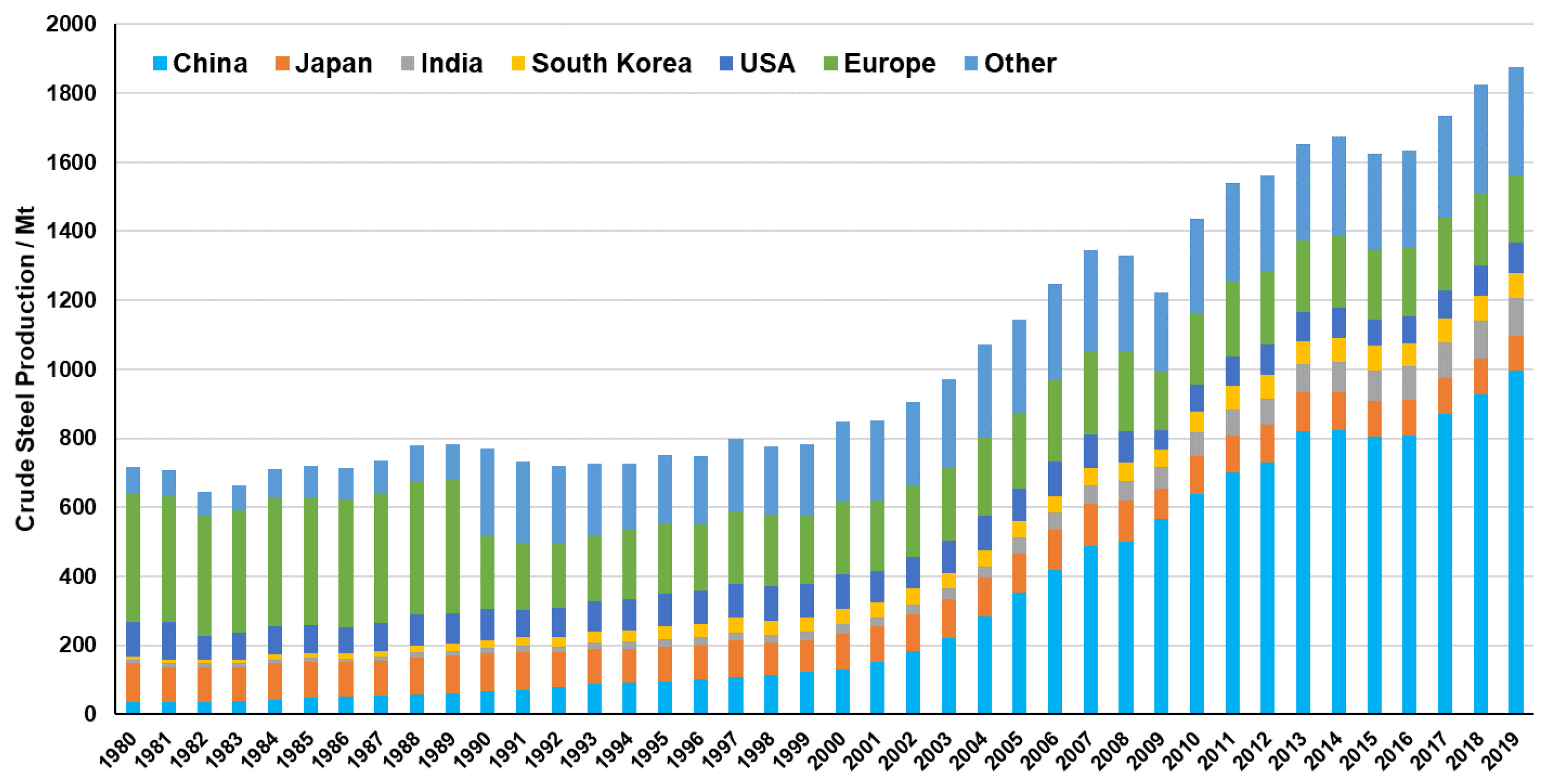 Sustainability 13 12548 g004