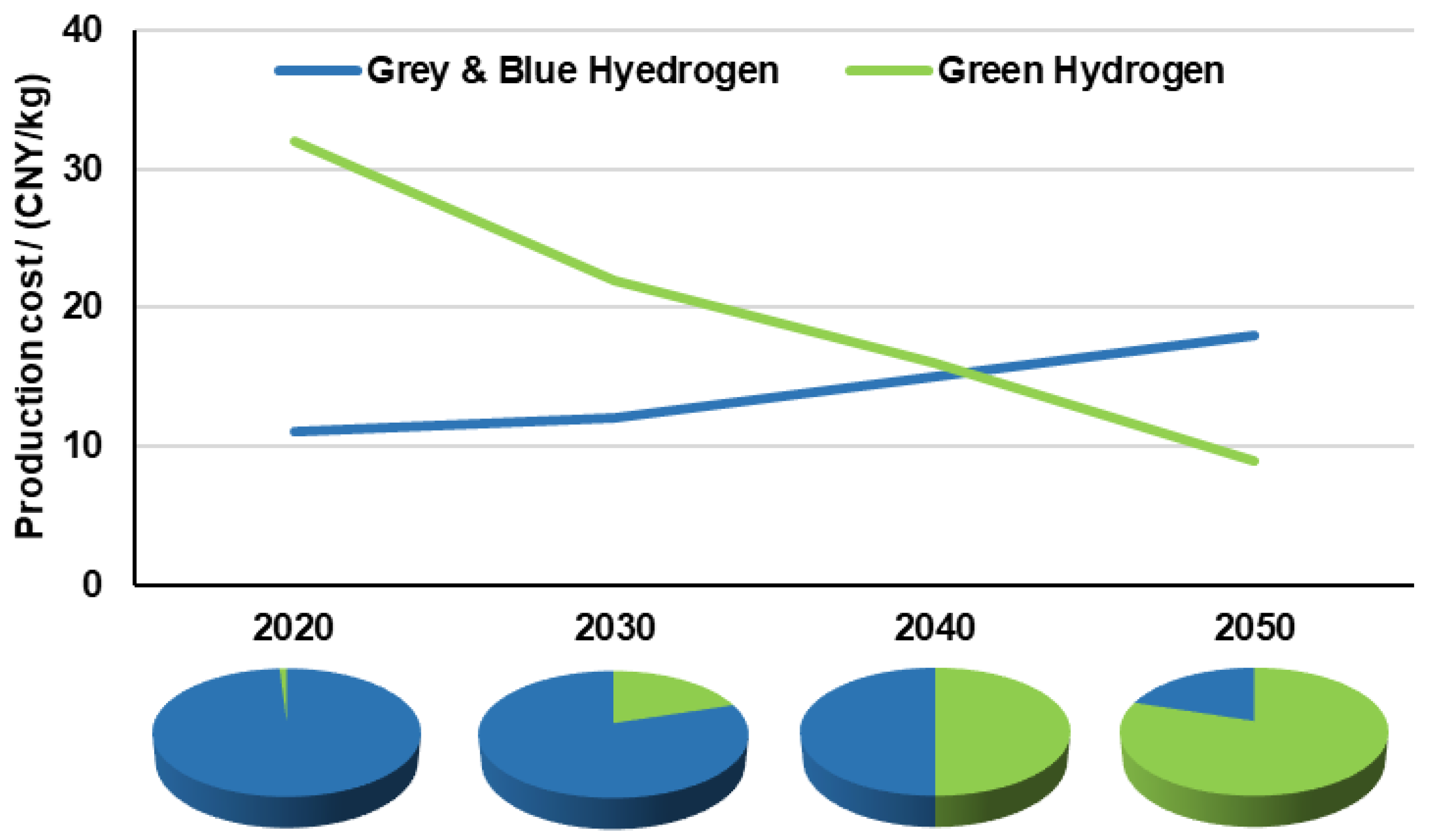 Sustainability 13 12548 g013