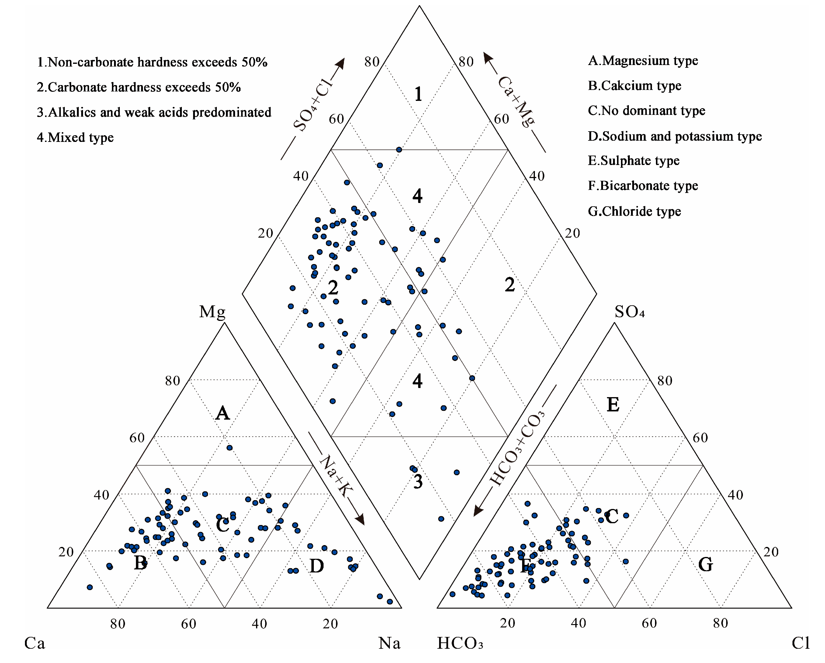 Sustainability 13 12586 g003