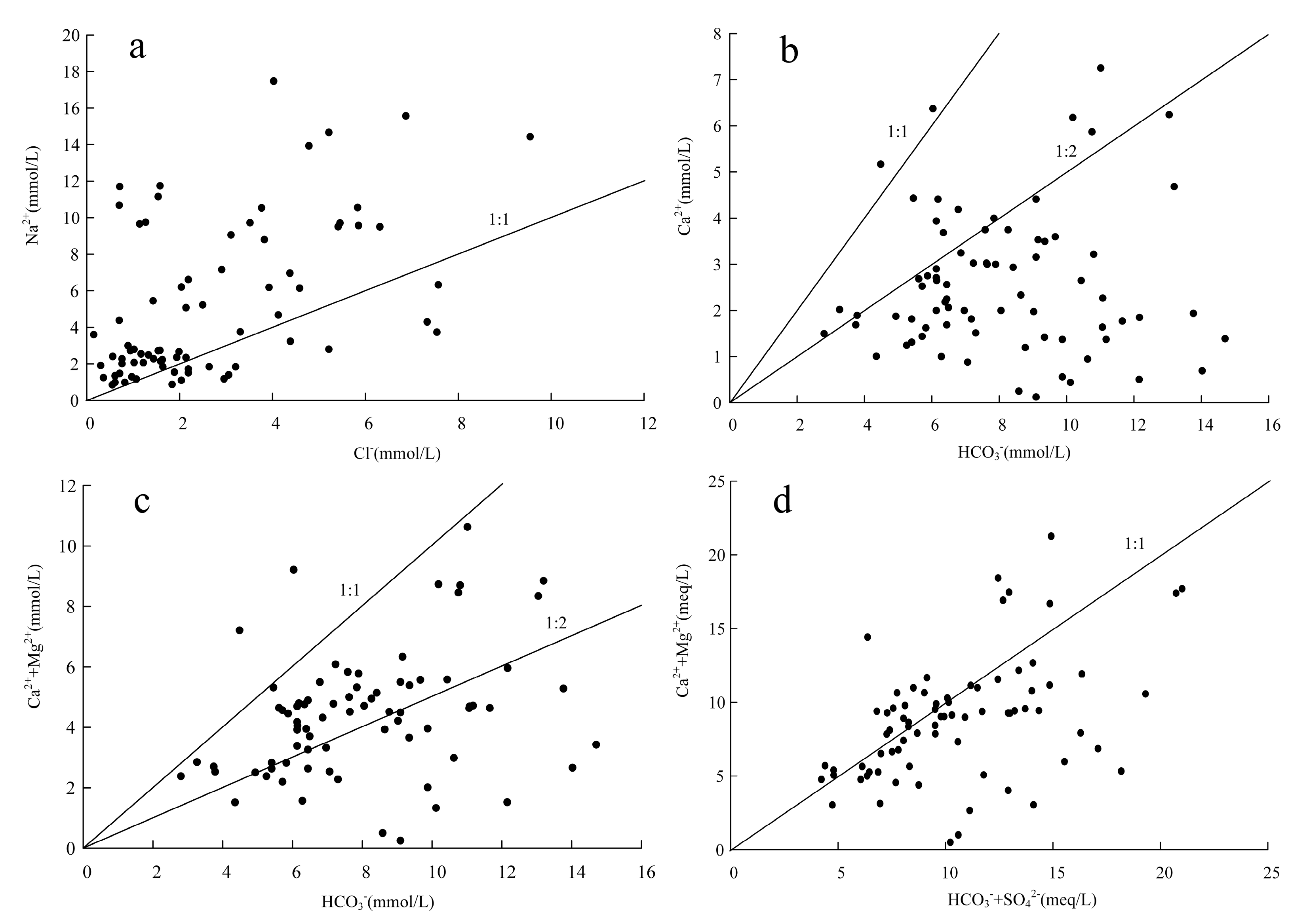 Sustainability 13 12586 g007