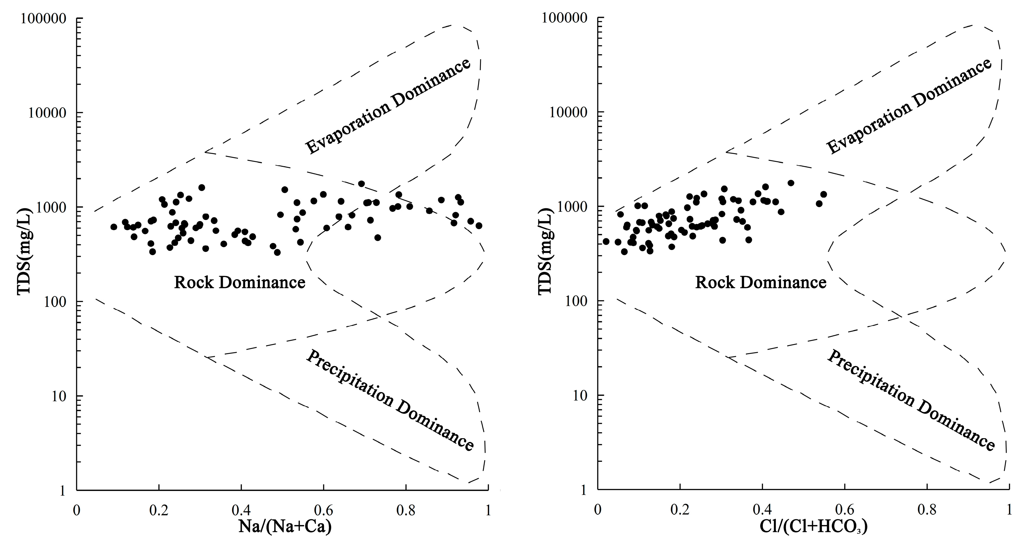 Sustainability 13 12586 g010