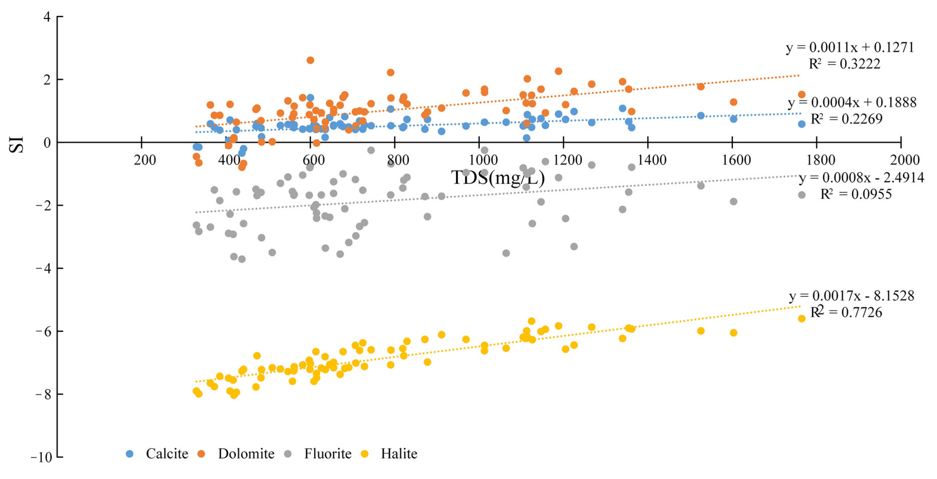 Sustainability 13 12586 g011