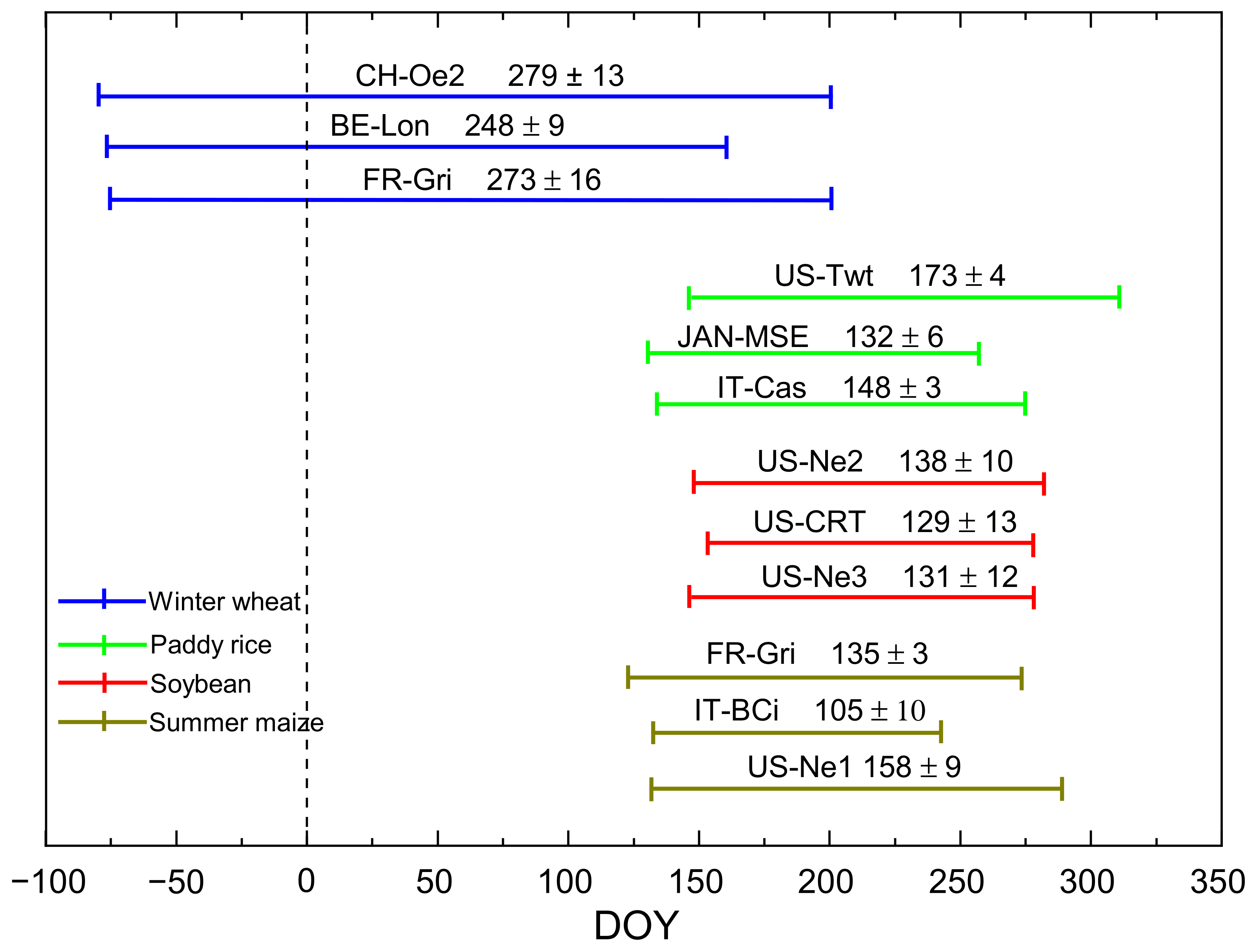 Sustainability 13 12673 g001