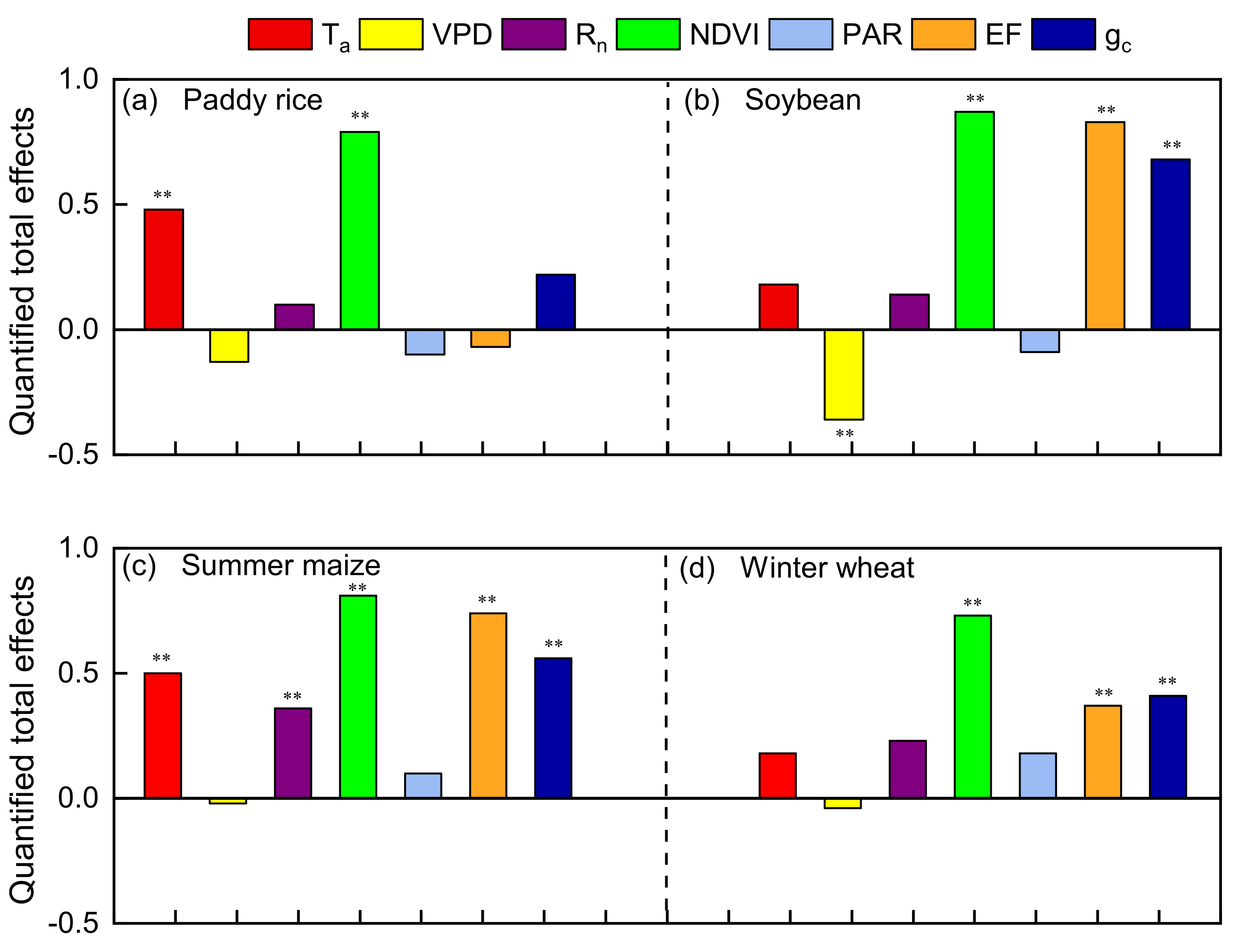 Sustainability 13 12673 g011