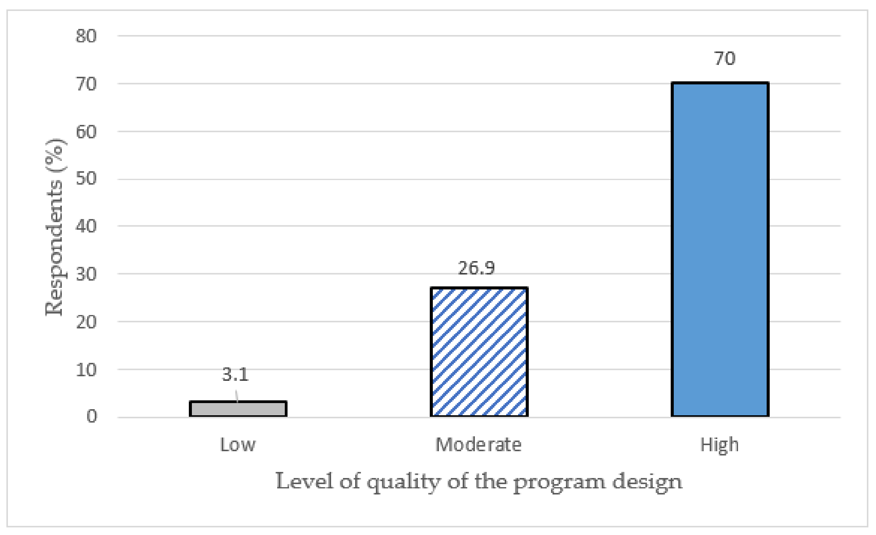 Sustainability 13 12684 g002 Sustainability 13 12684 g002
