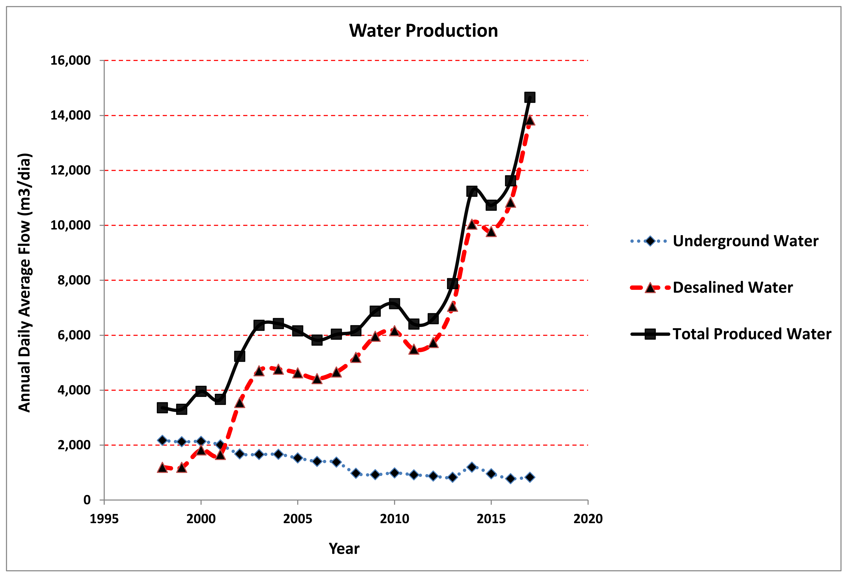 Sustainability 13 12696 g002