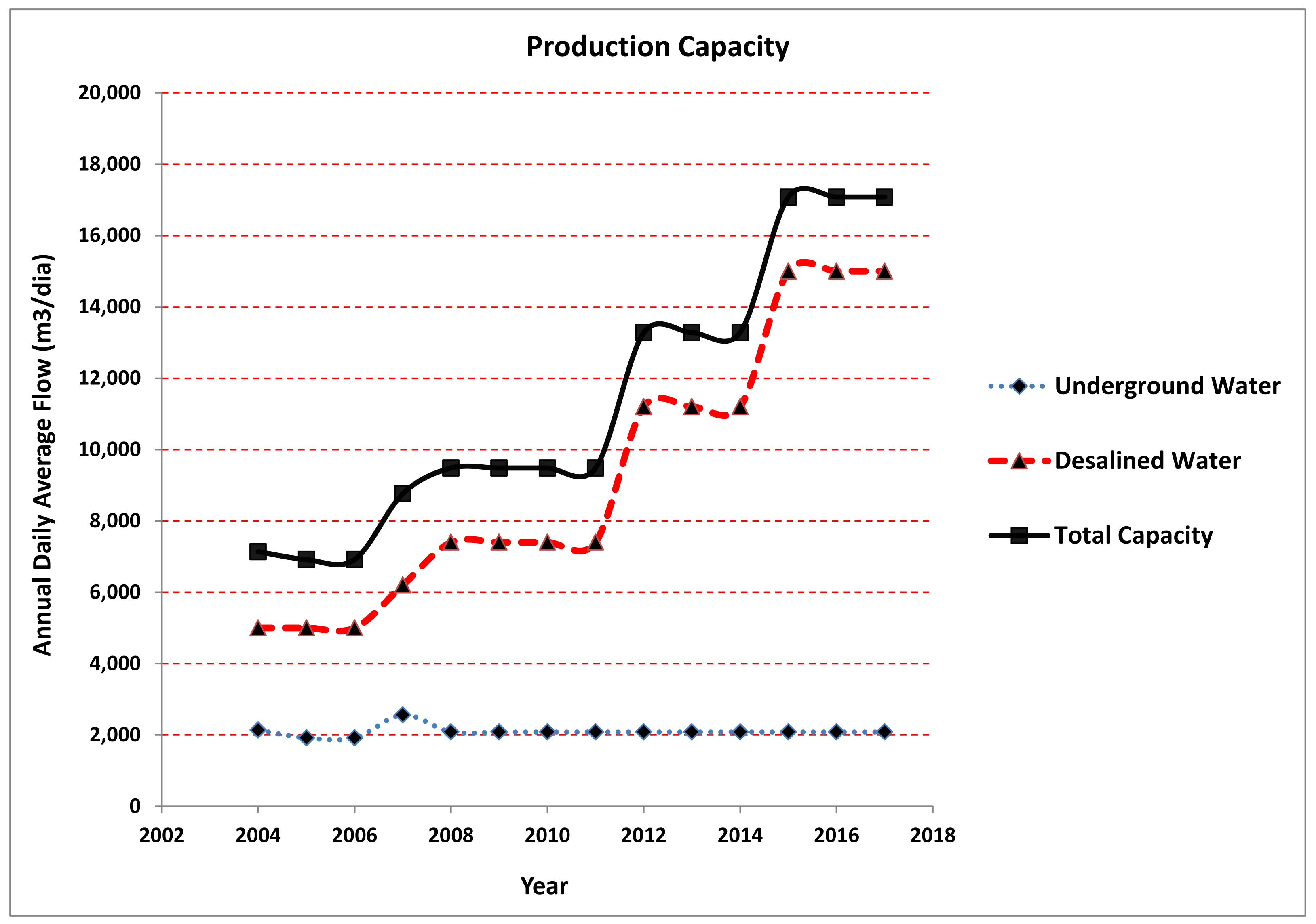 Sustainability 13 12696 g003
