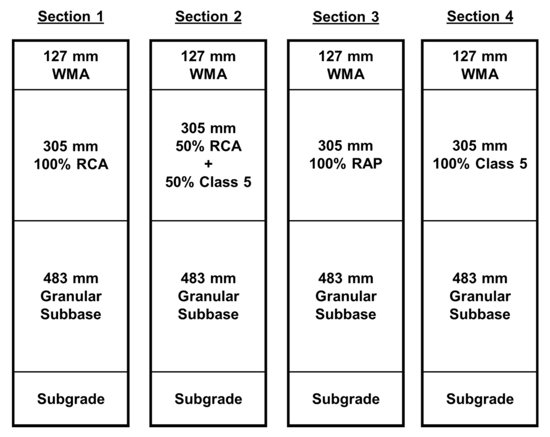 Sustainability 13 12714 g001