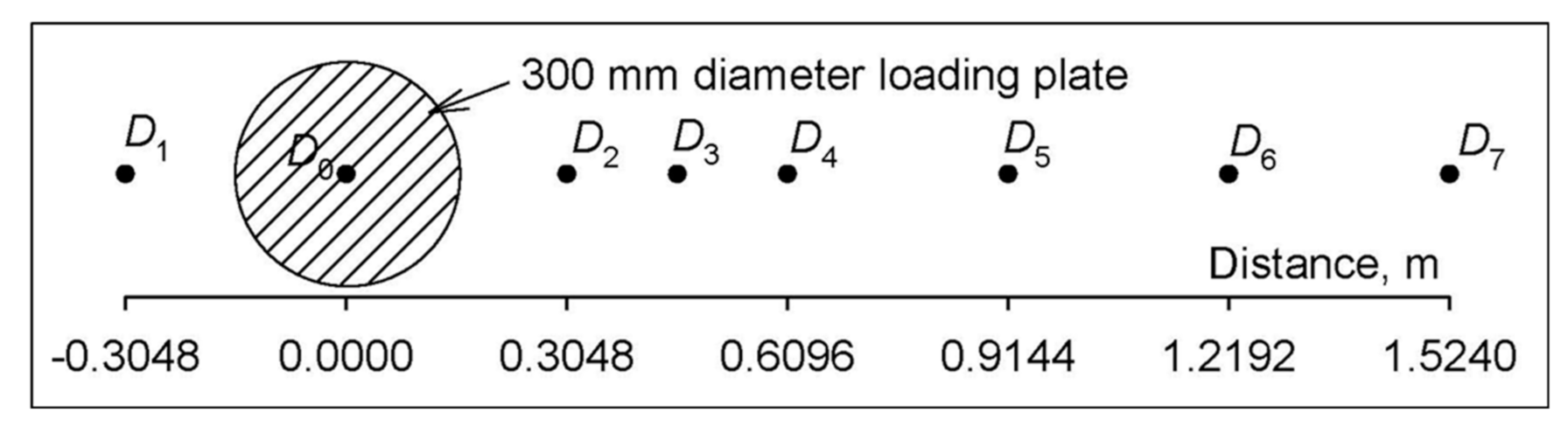 Sustainability 13 12714 g003