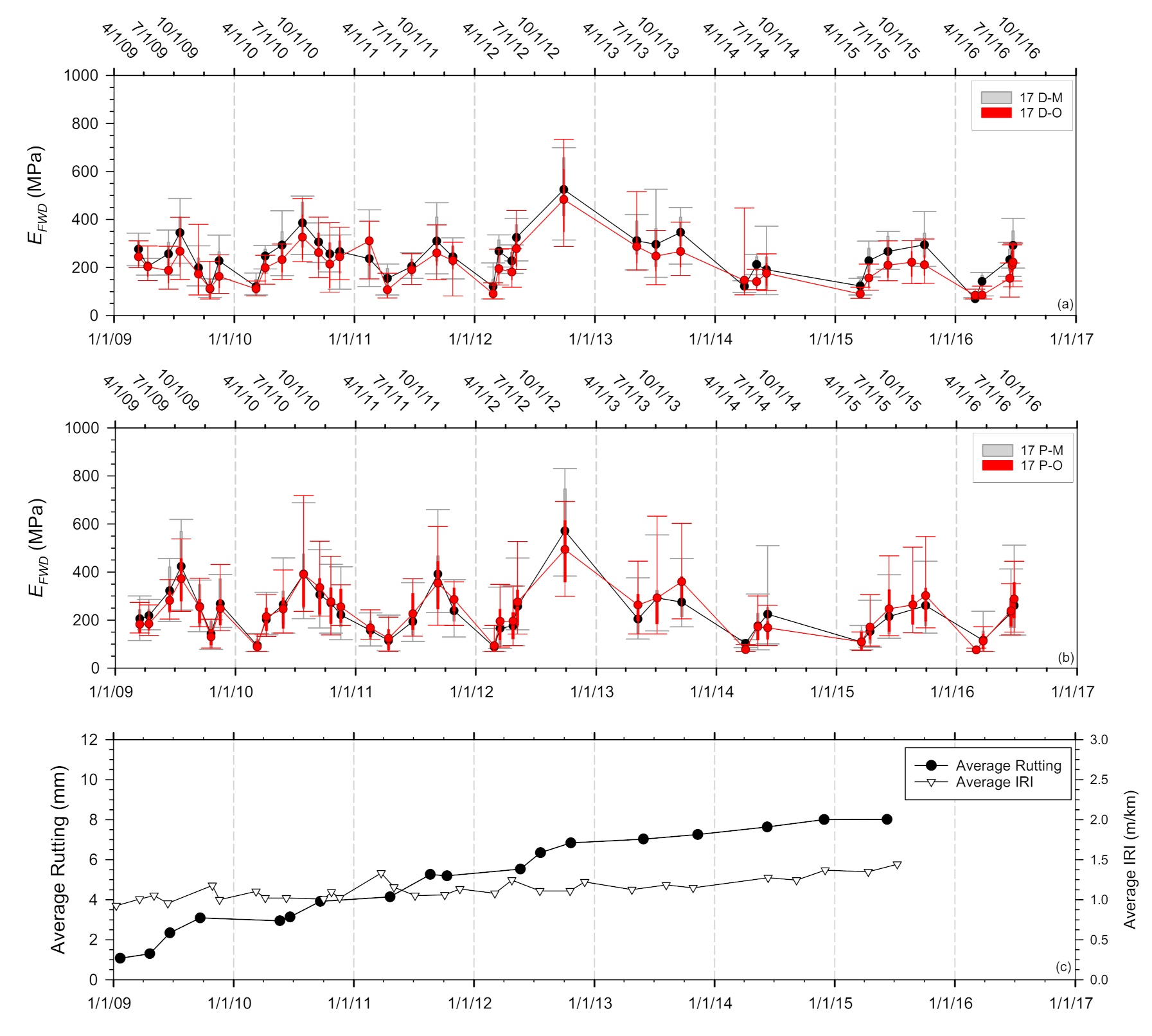 Sustainability 13 12714 g005