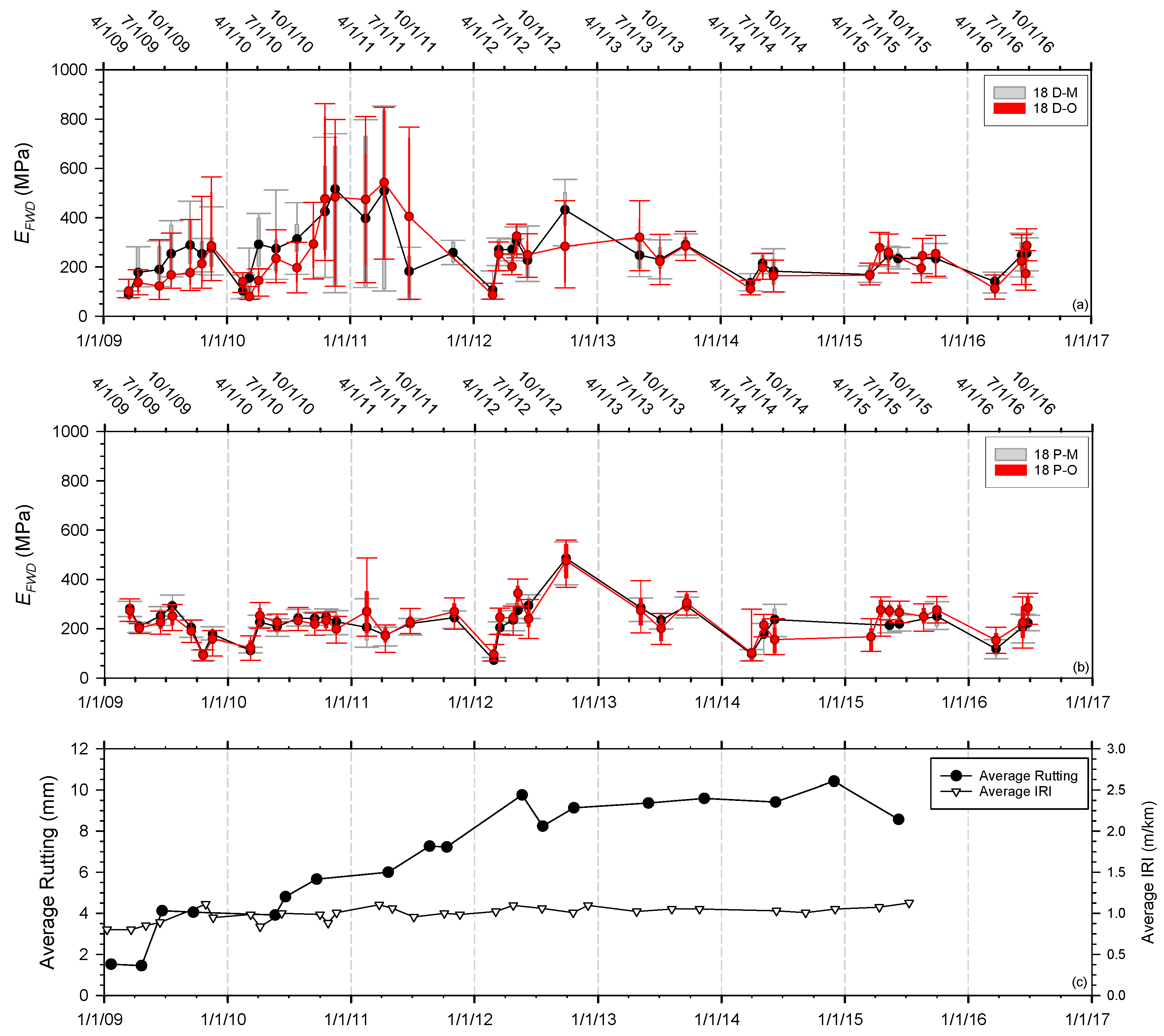 Sustainability 13 12714 g006