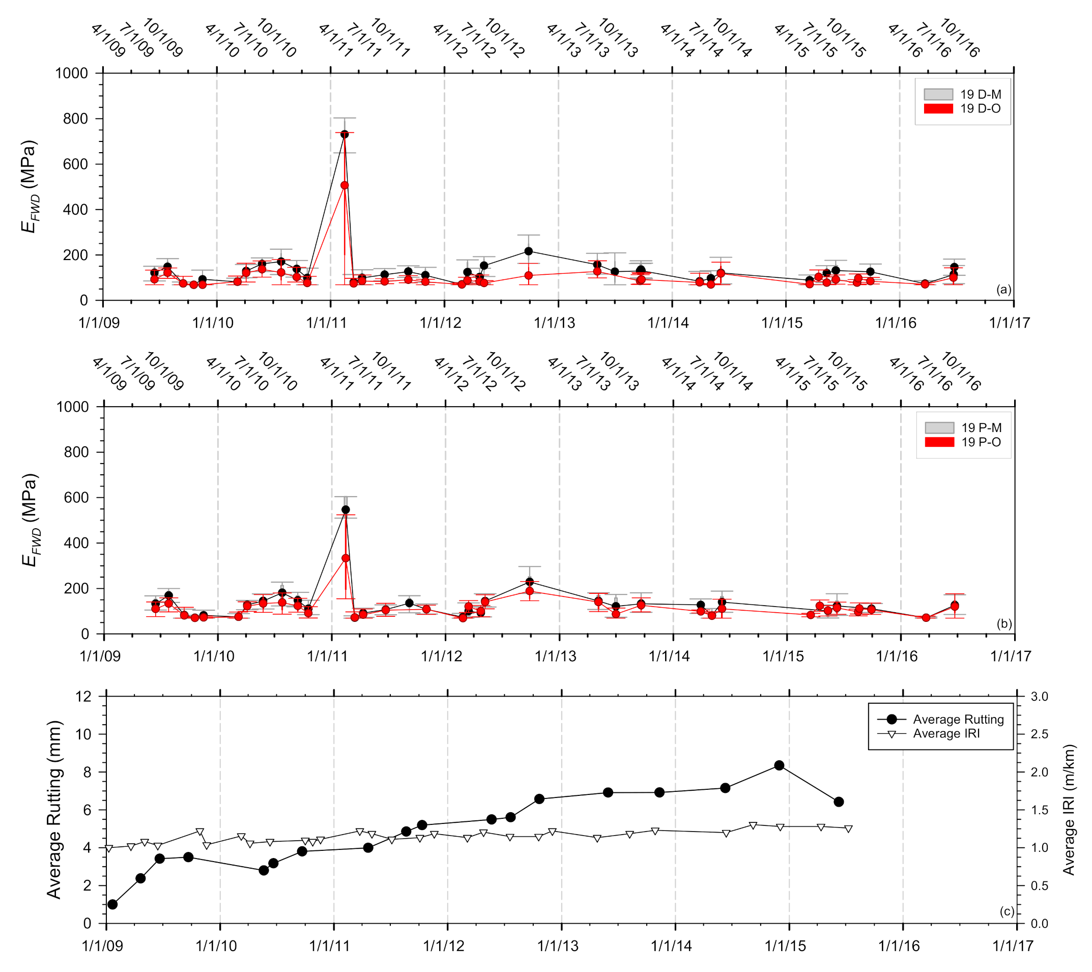 Sustainability 13 12714 g007