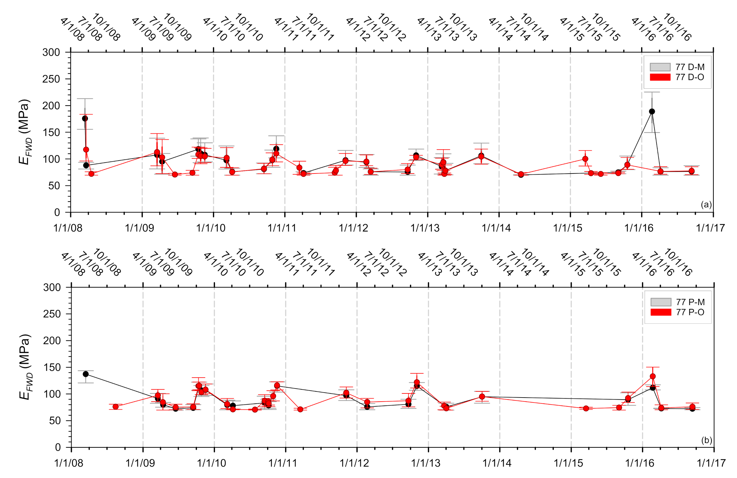 Sustainability 13 12714 g008