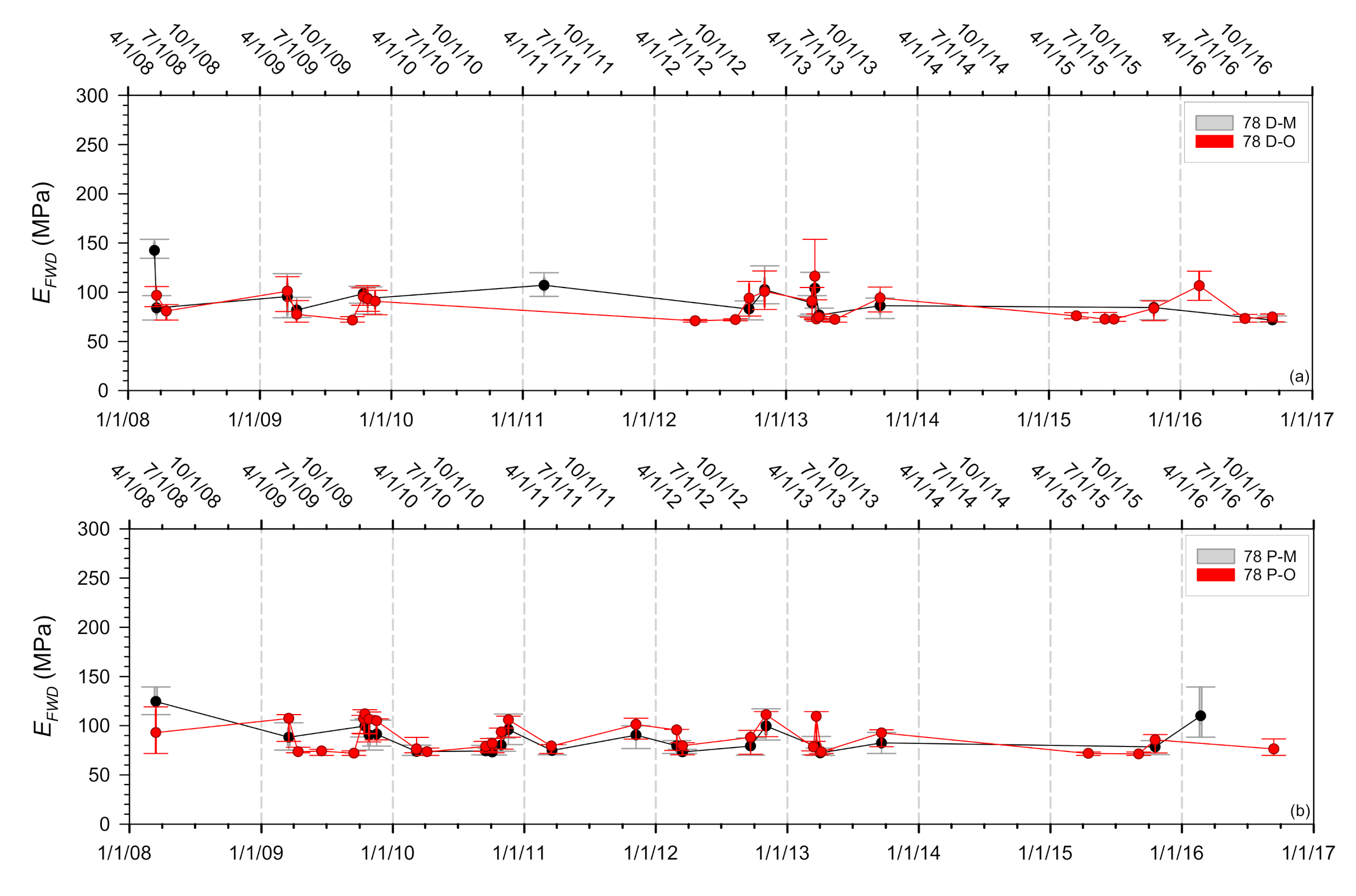 Sustainability 13 12714 g009