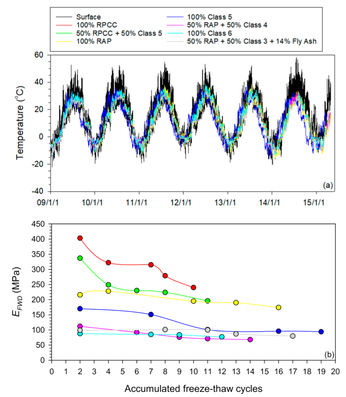 Sustainability 13 12714 g011