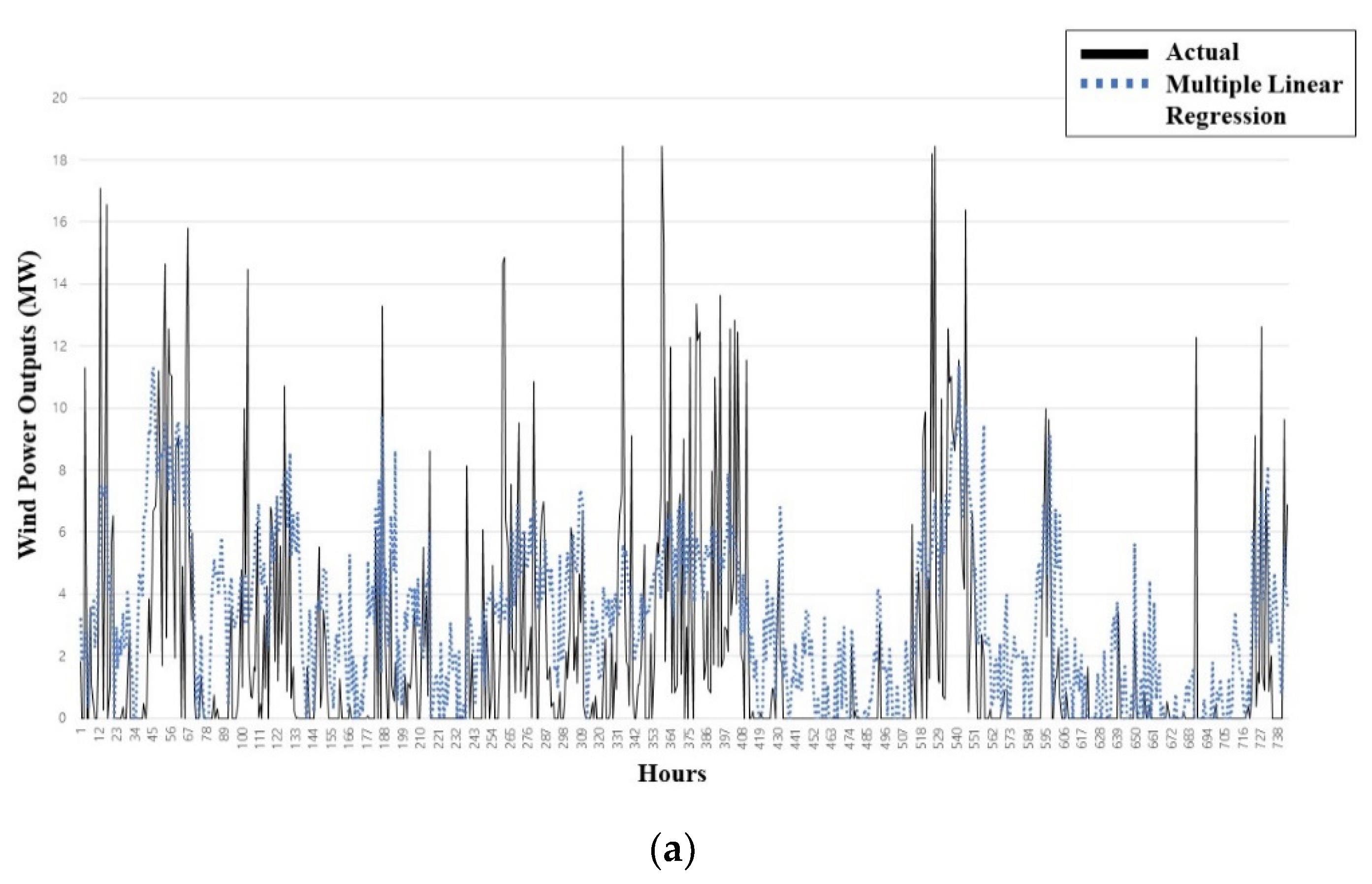 Sustainability 13 12723 g004a