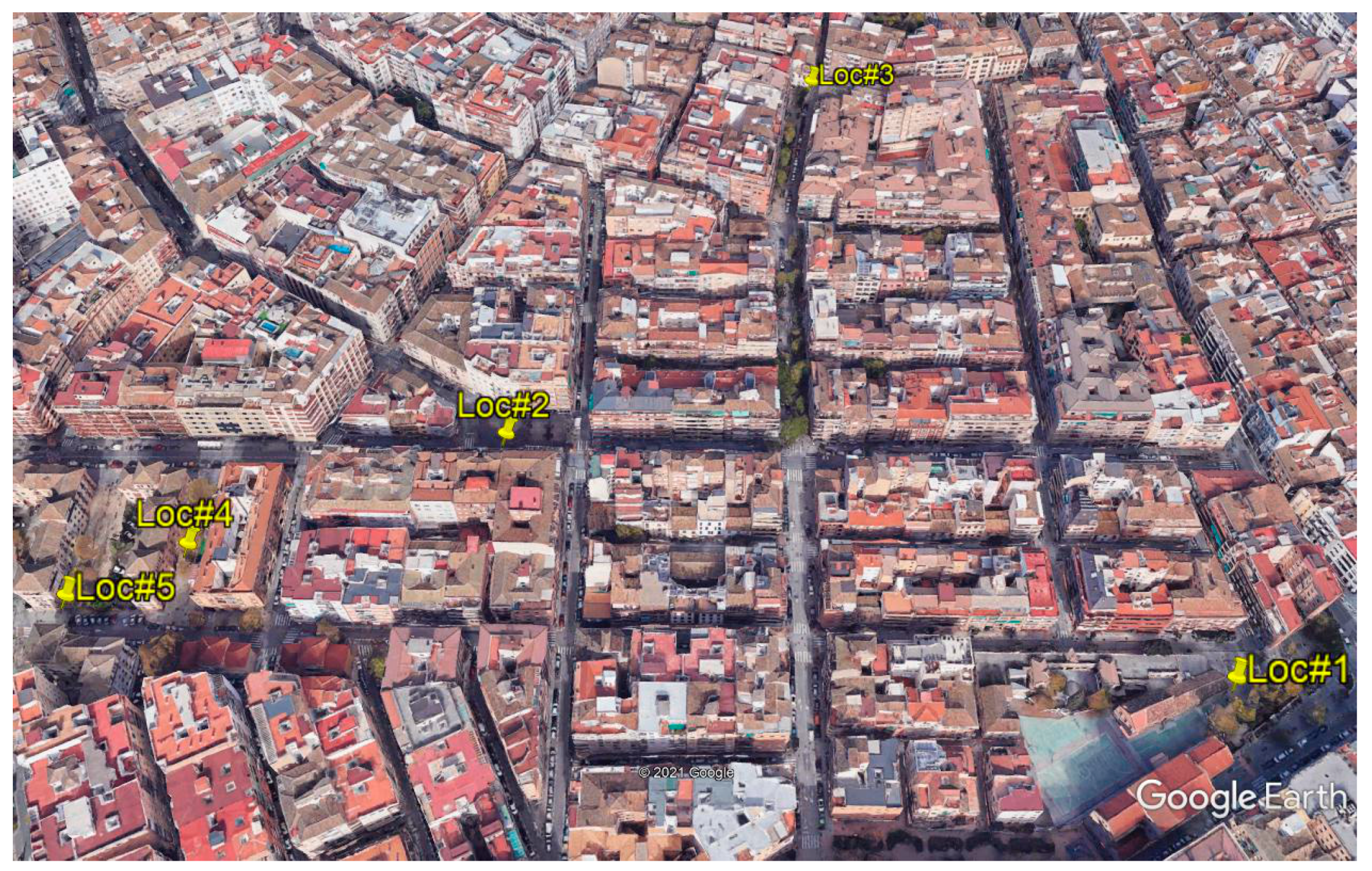 Sustainability 13 12732 g007