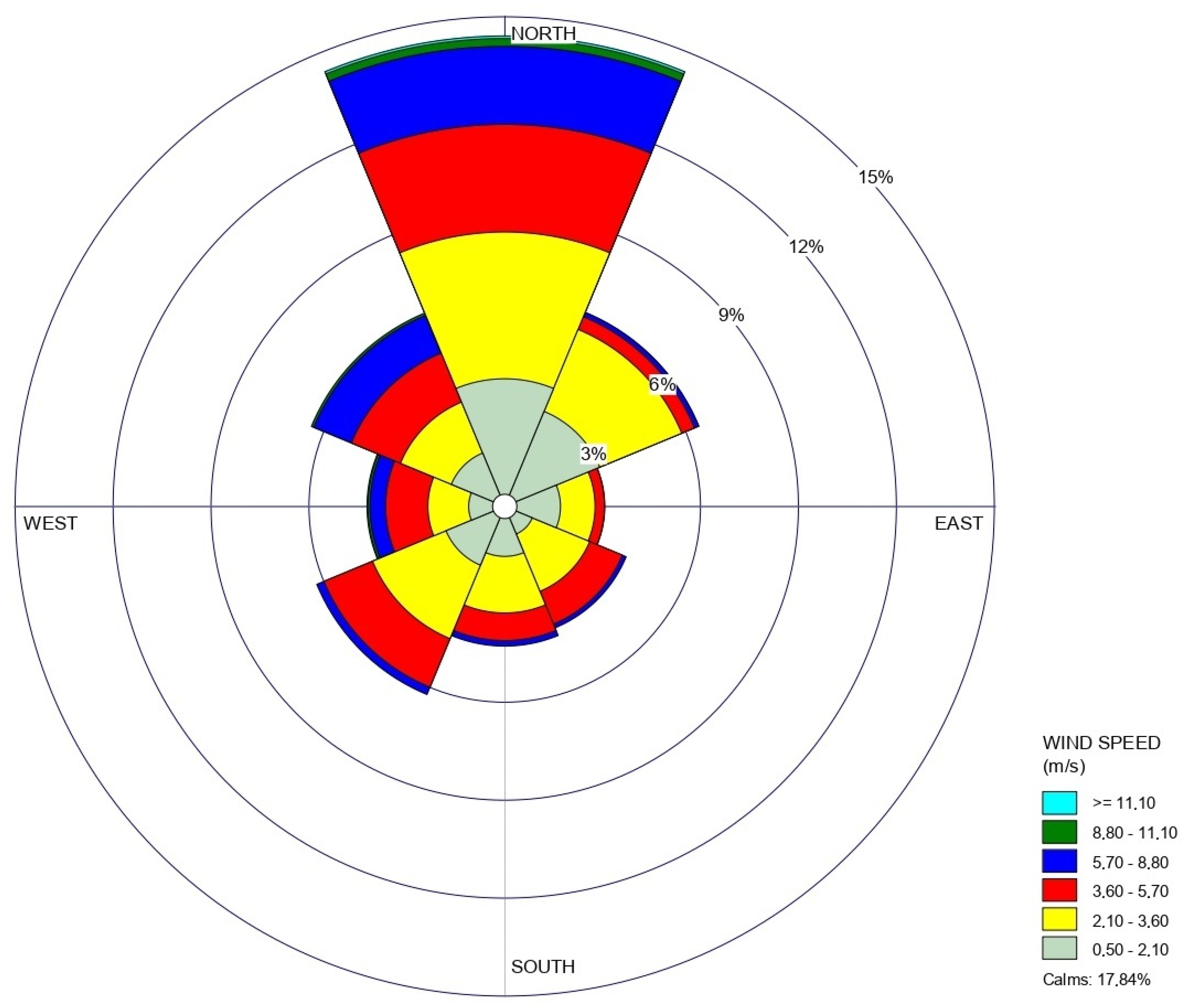 Sustainability 13 12748 g004