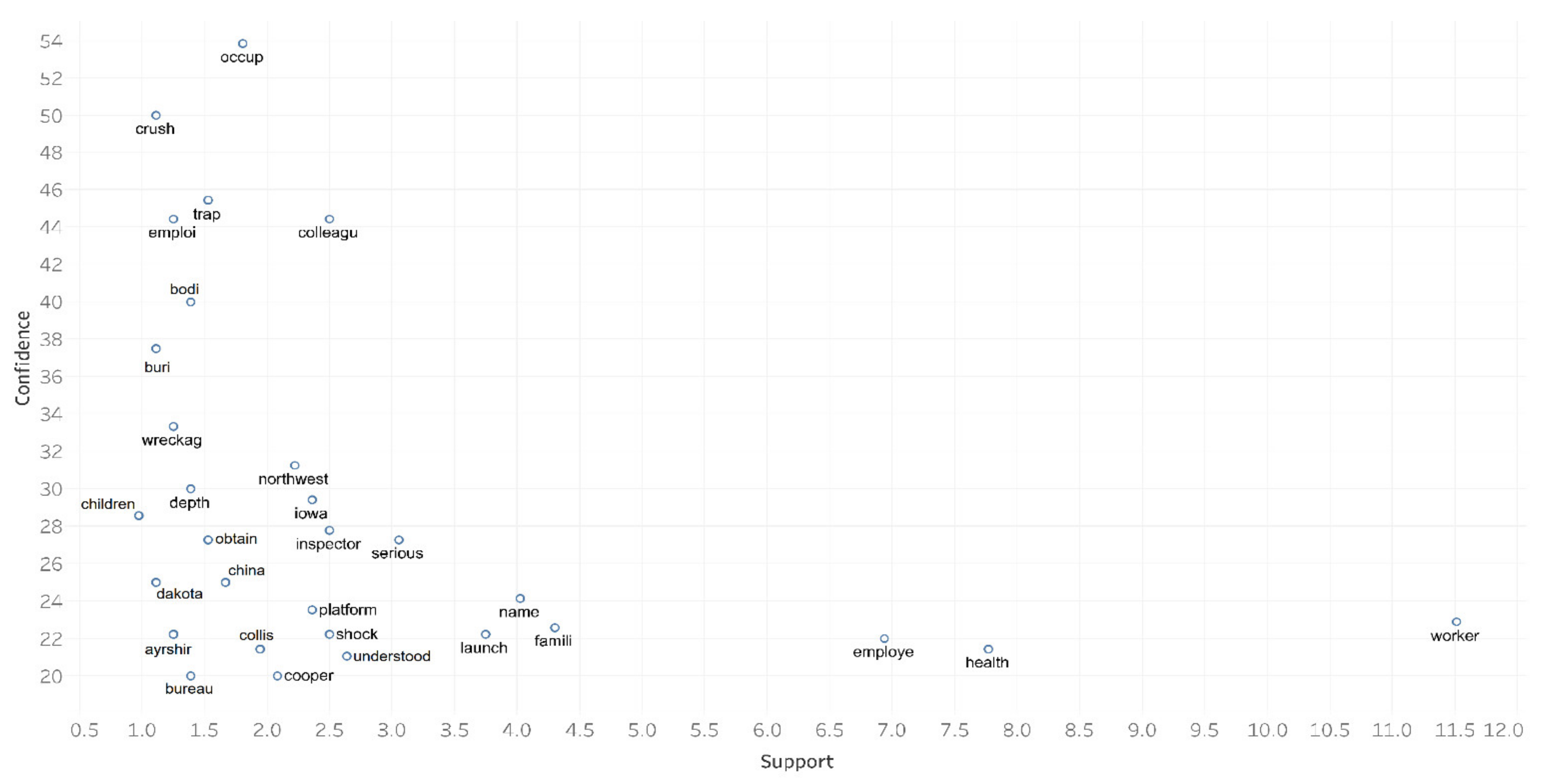 Sustainability 13 12757 g010 Sustainability 13 12757 g010