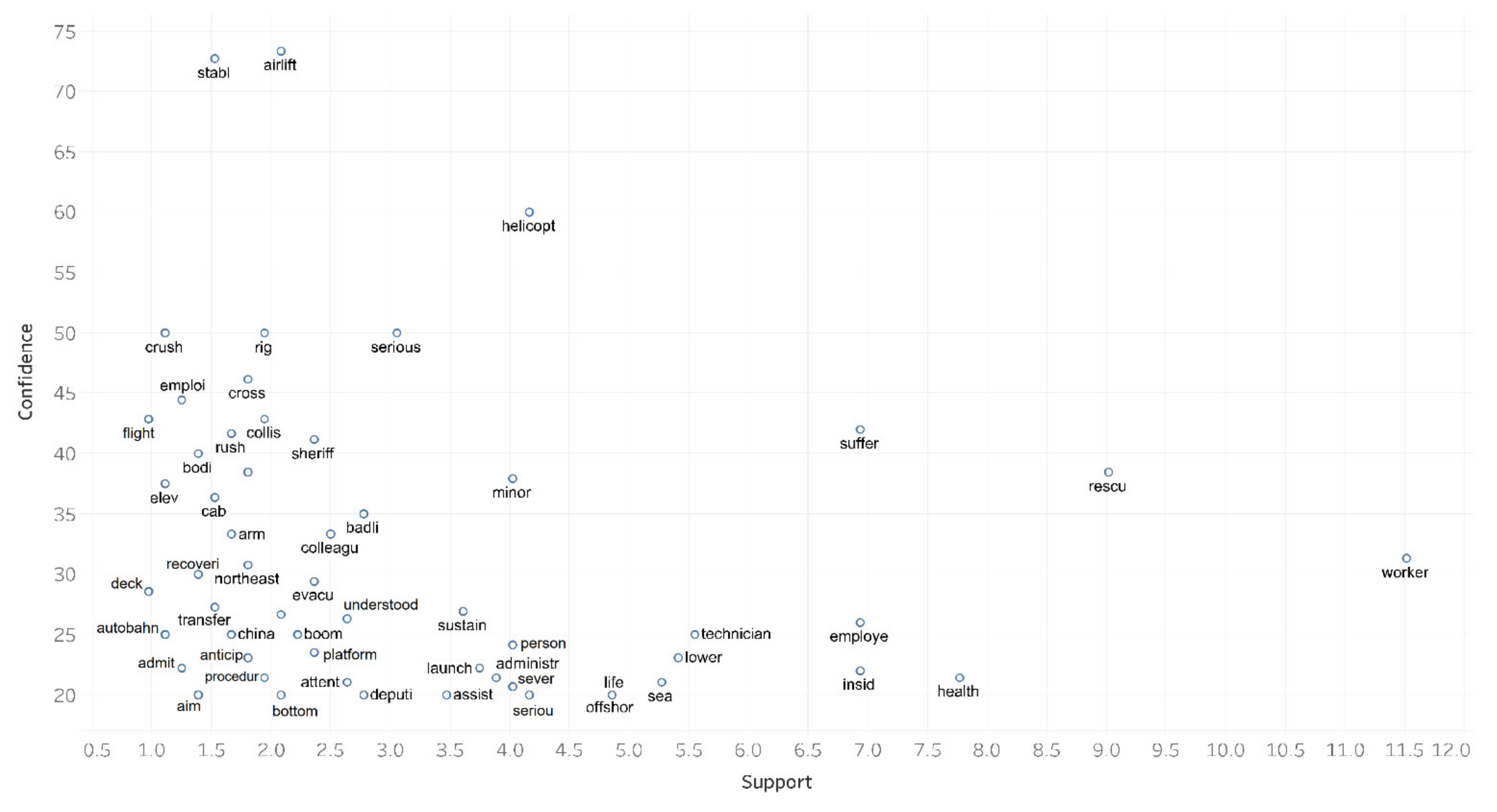 Sustainability 13 12757 g011 Sustainability 13 12757 g011