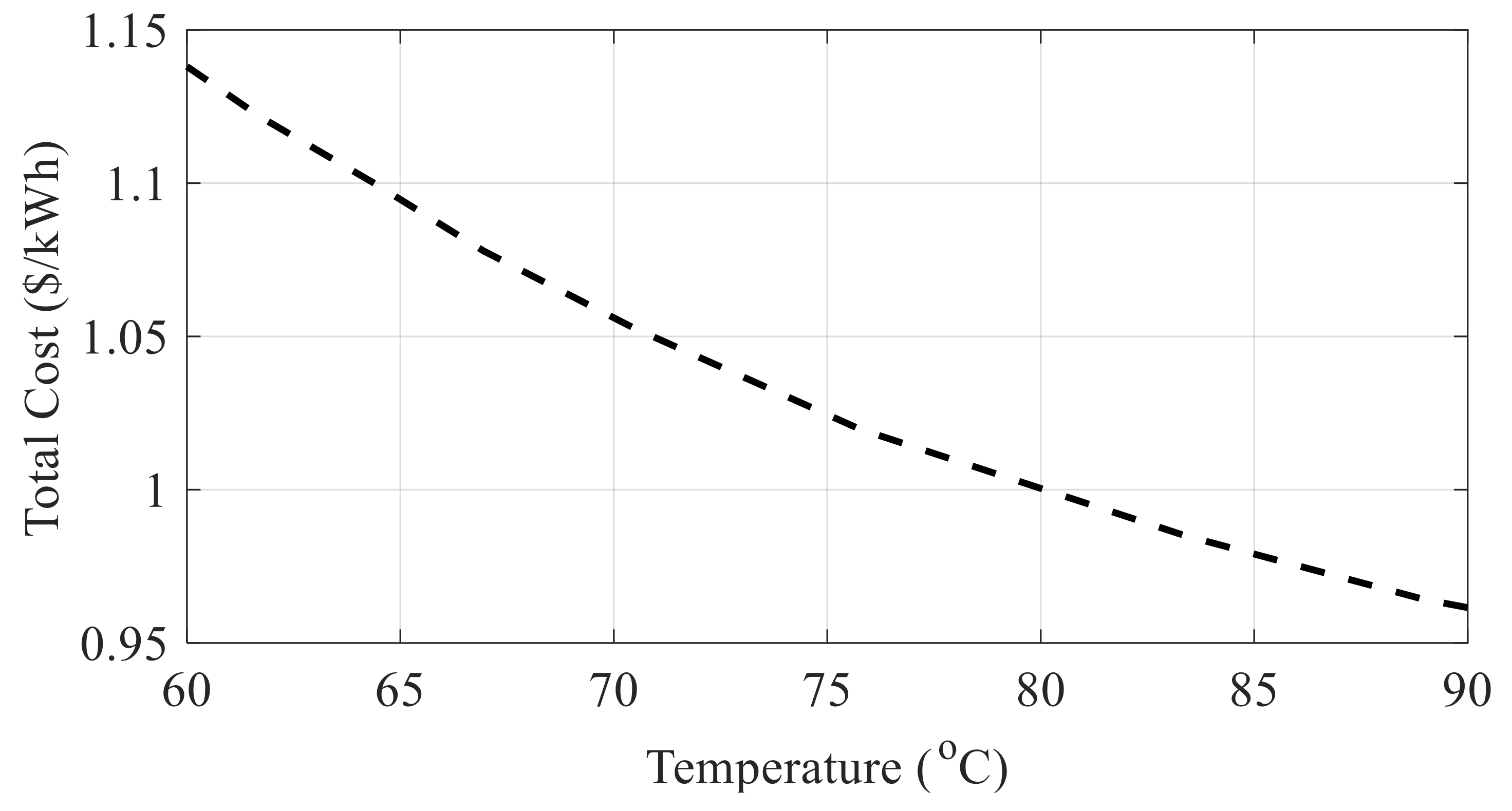 Sustainability 13 12771 g006