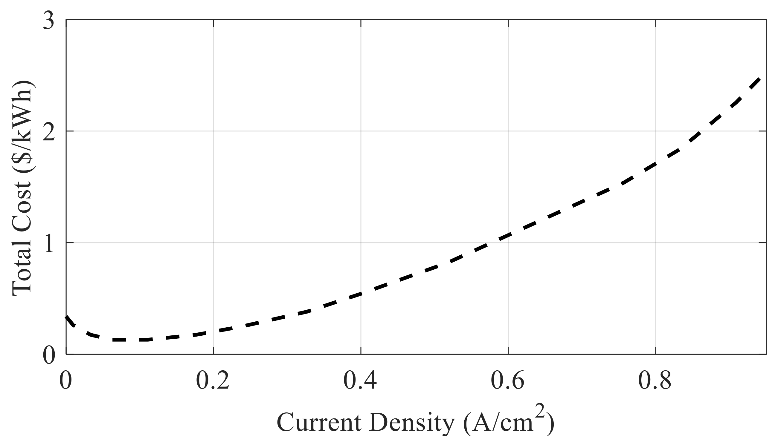 Sustainability 13 12771 g007