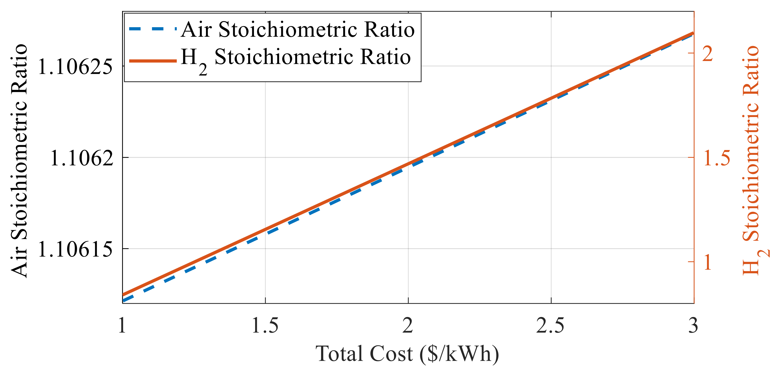 Sustainability 13 12771 g008